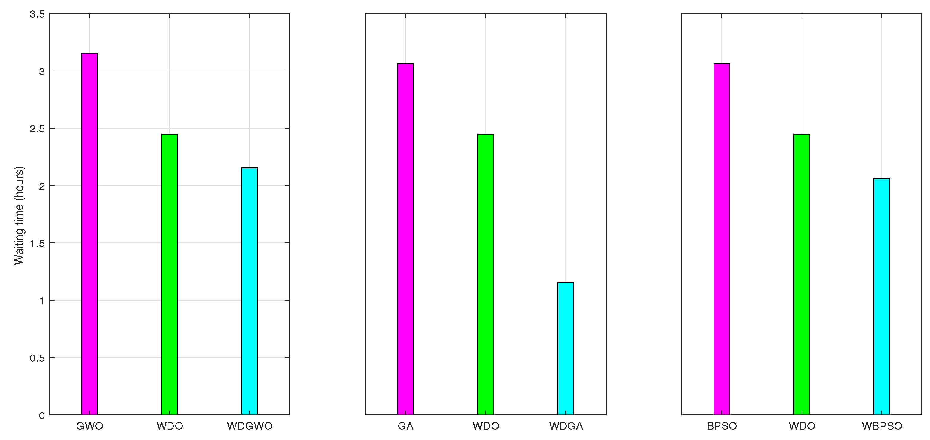 Energies 11 01002 g012