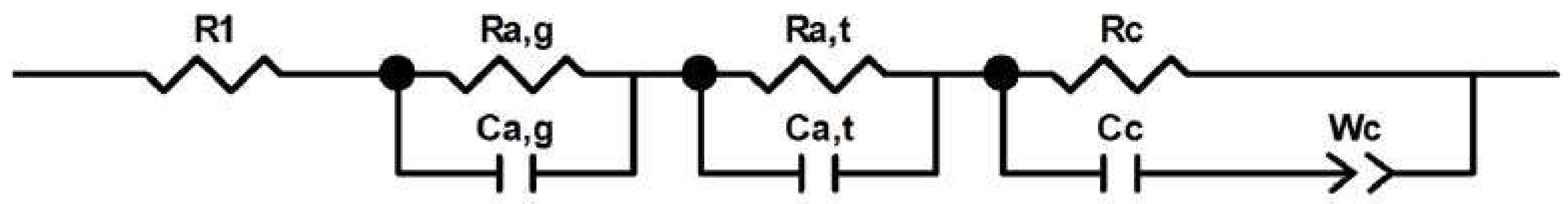 Energies 11 01003 g002 Energies 11 01003 g002
