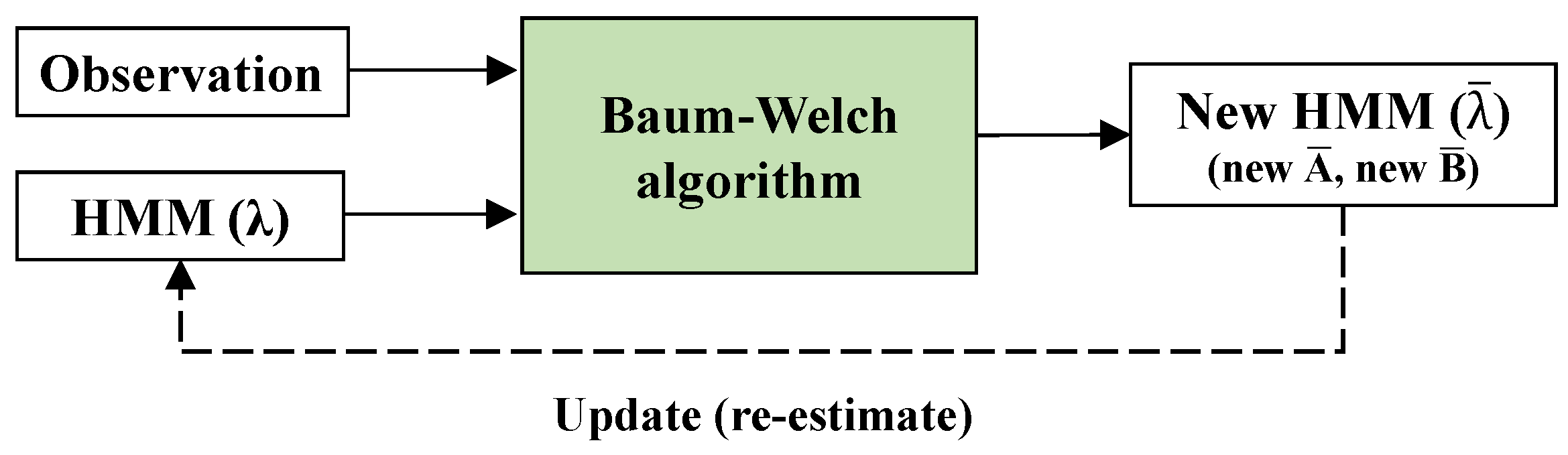 Energies 11 01008 g006
