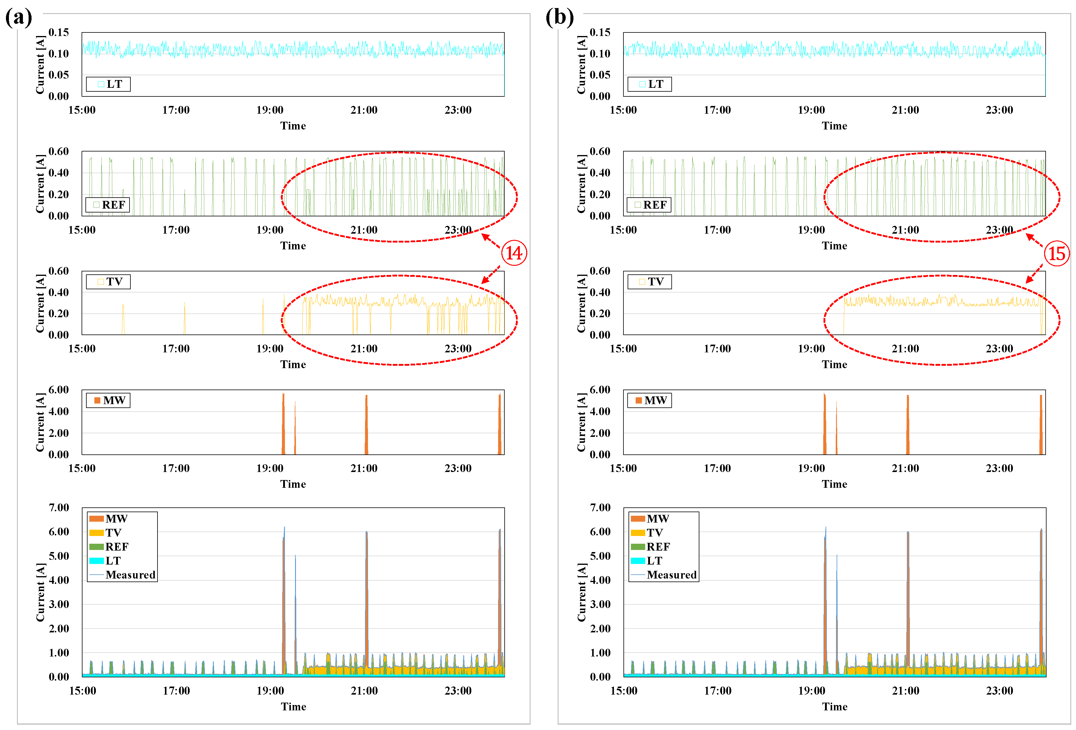 Energies 11 01008 g010