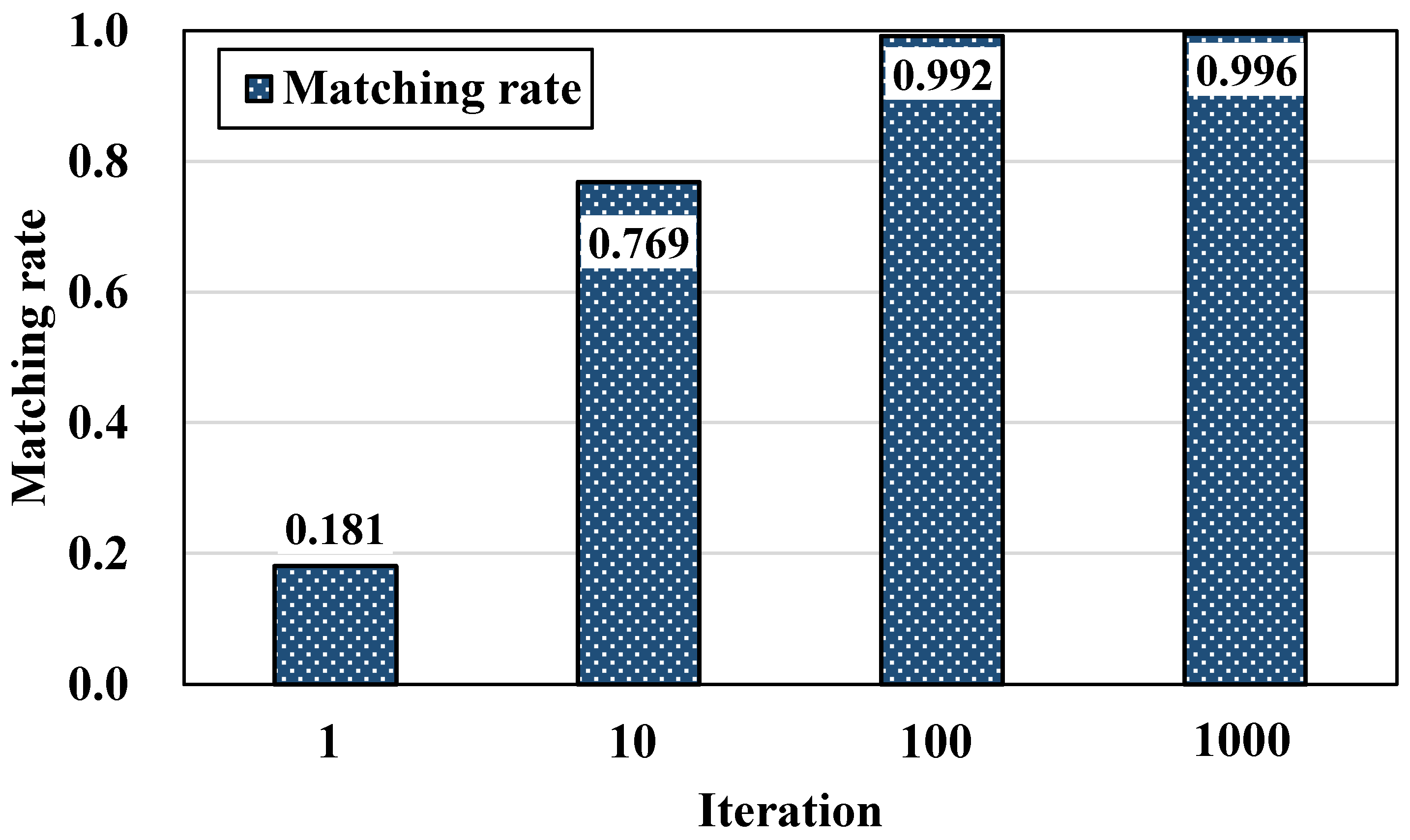 Energies 11 01008 g012