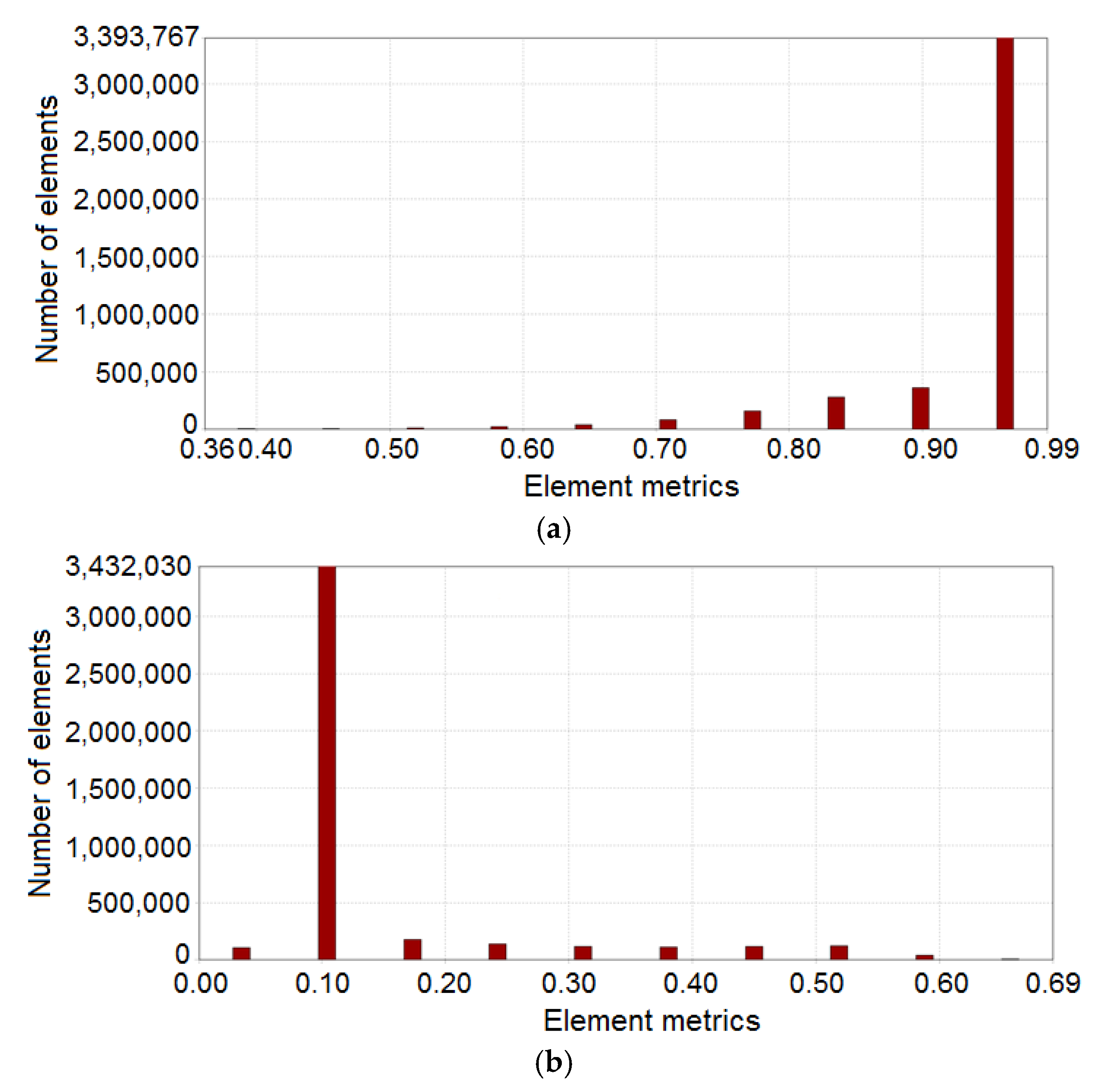 Energies 11 01014 g006