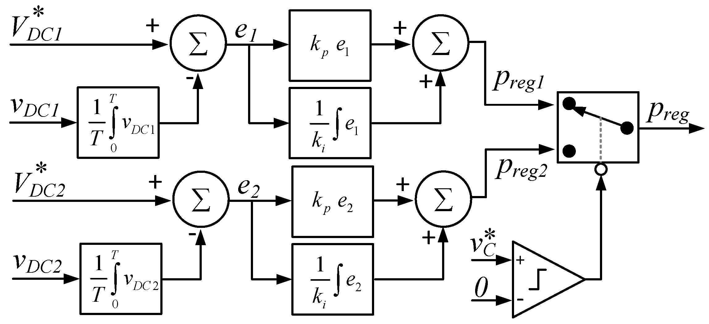 Energies 11 01019 g002 Energies 11 01019 g002