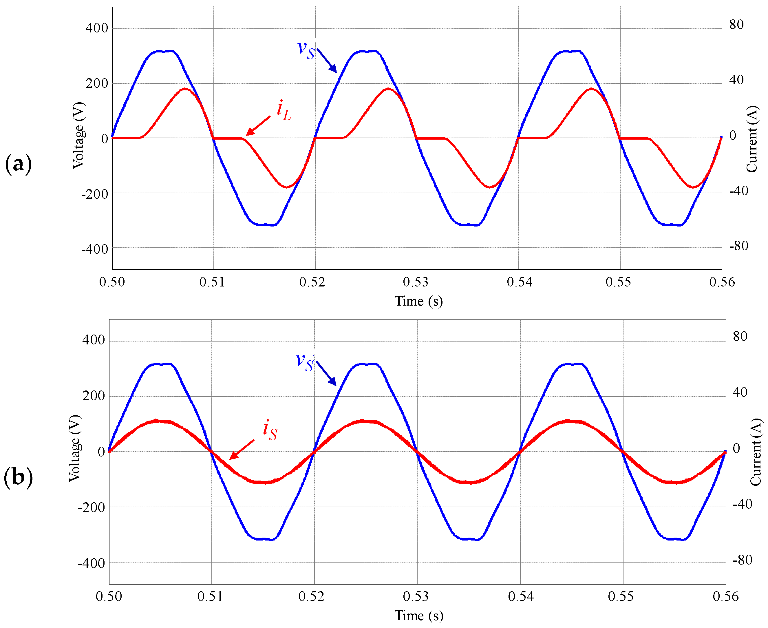 Energies 11 01019 g012 Energies 11 01019 g012