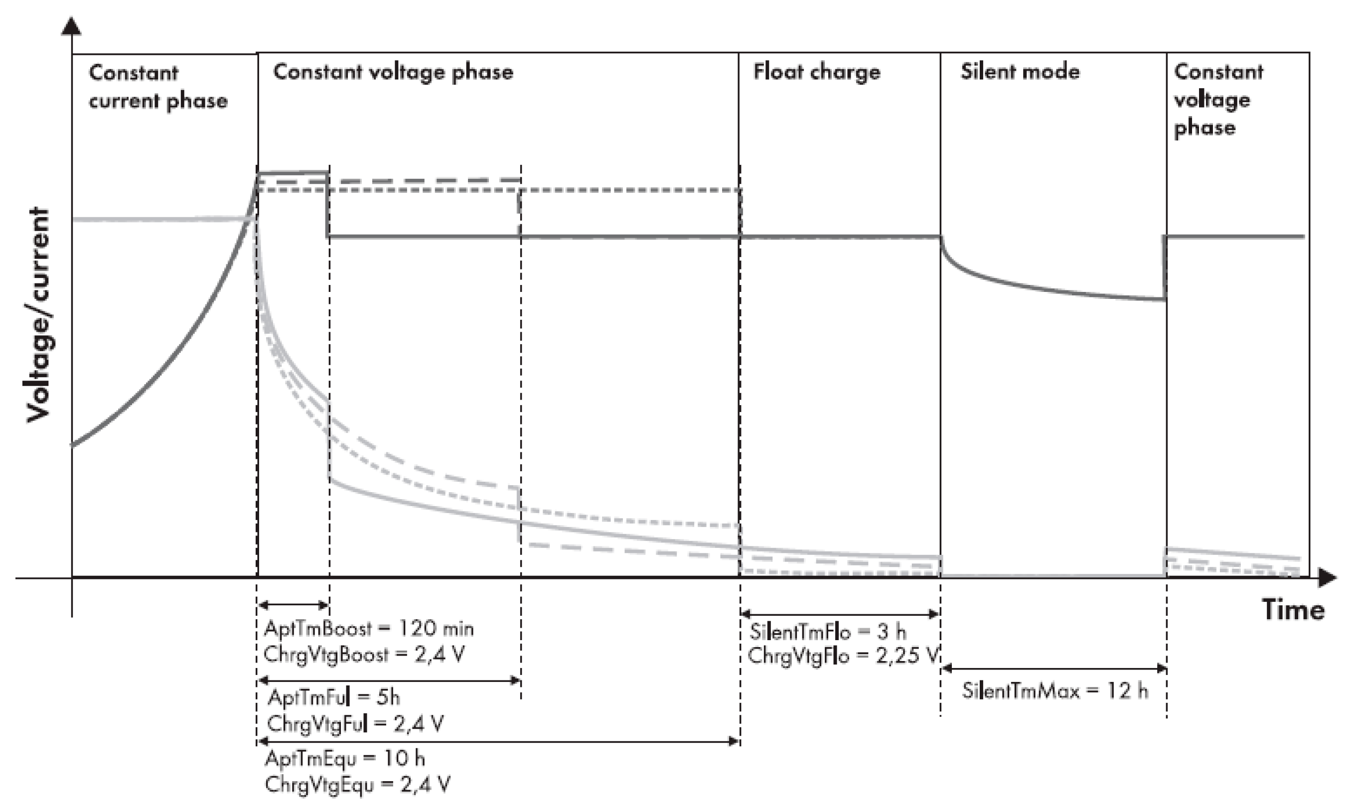 Energies 11 01021 g003
