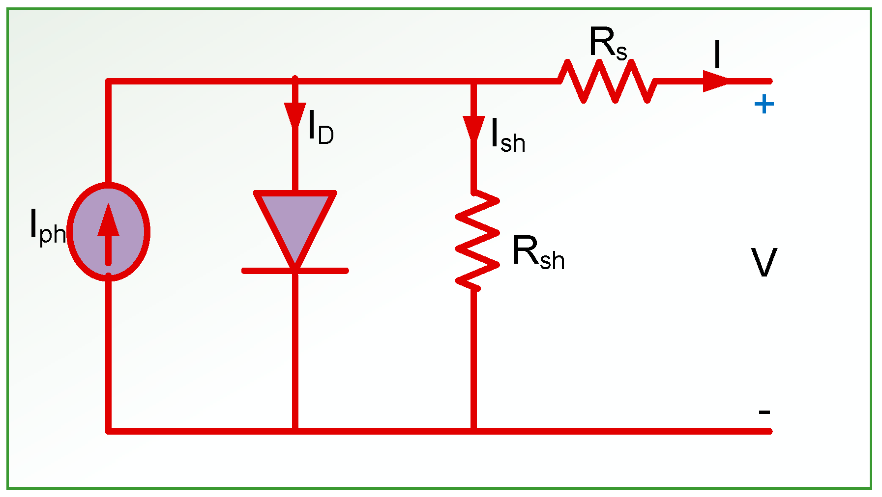 Energies 11 01024 g002