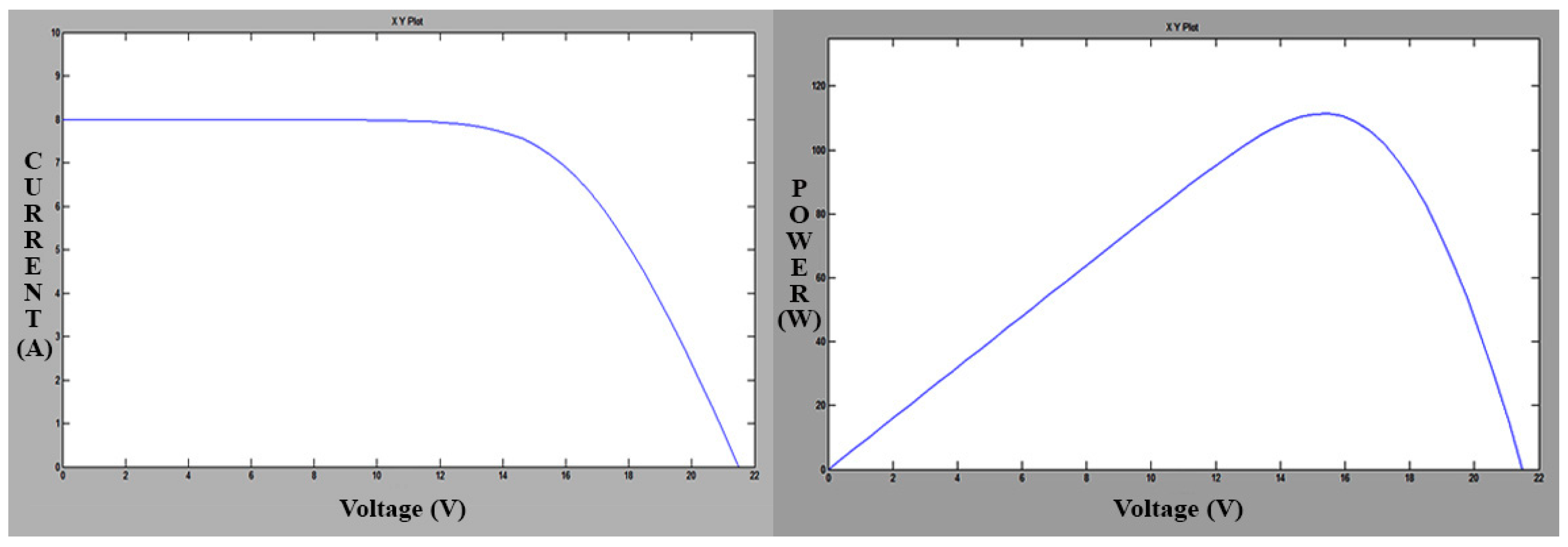 Energies 11 01024 g003