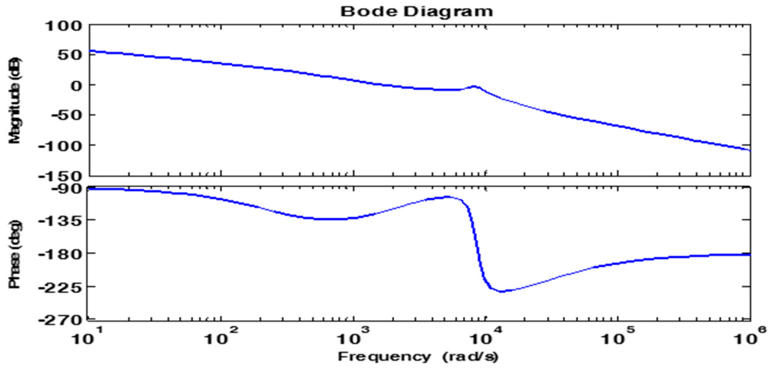 Energies 11 01024 g013