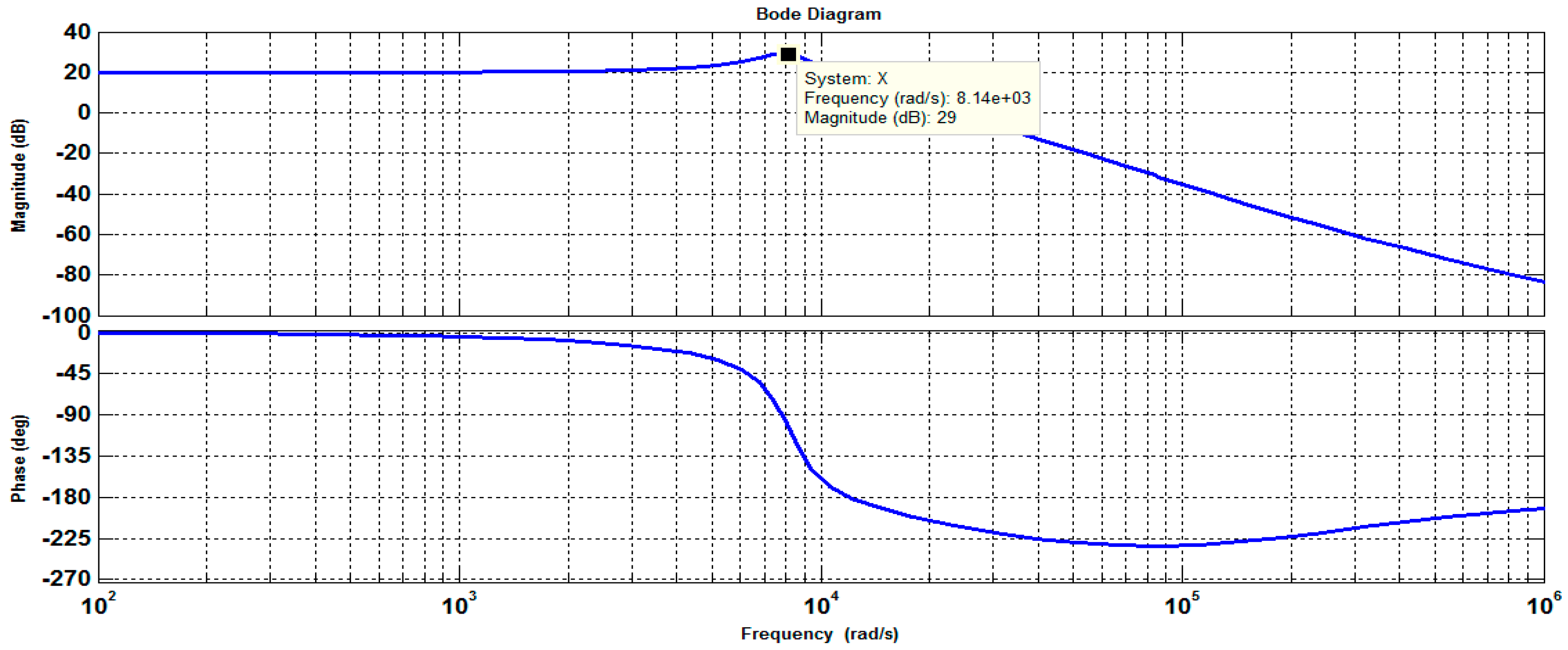 Energies 11 01024 g015