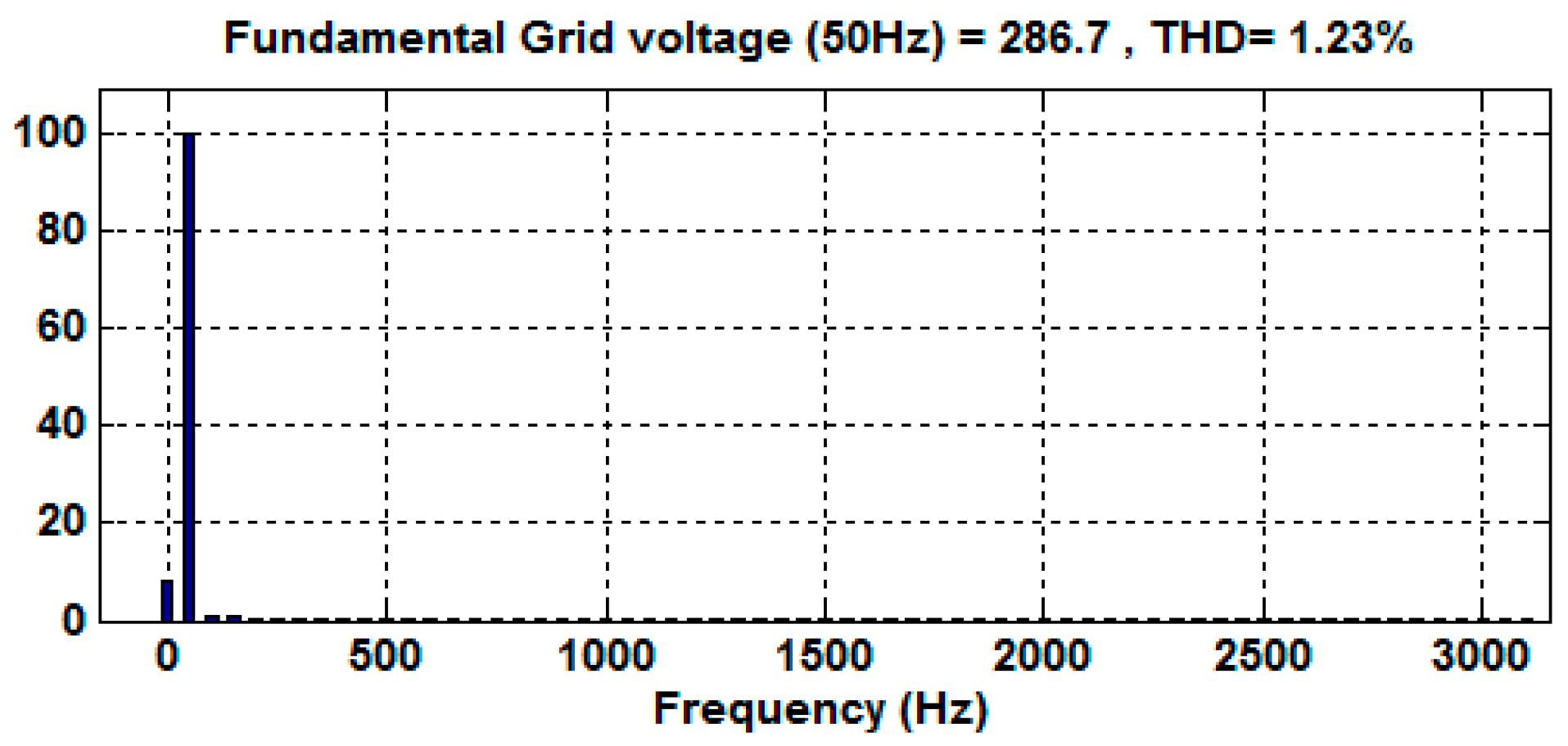 Energies 11 01024 g017