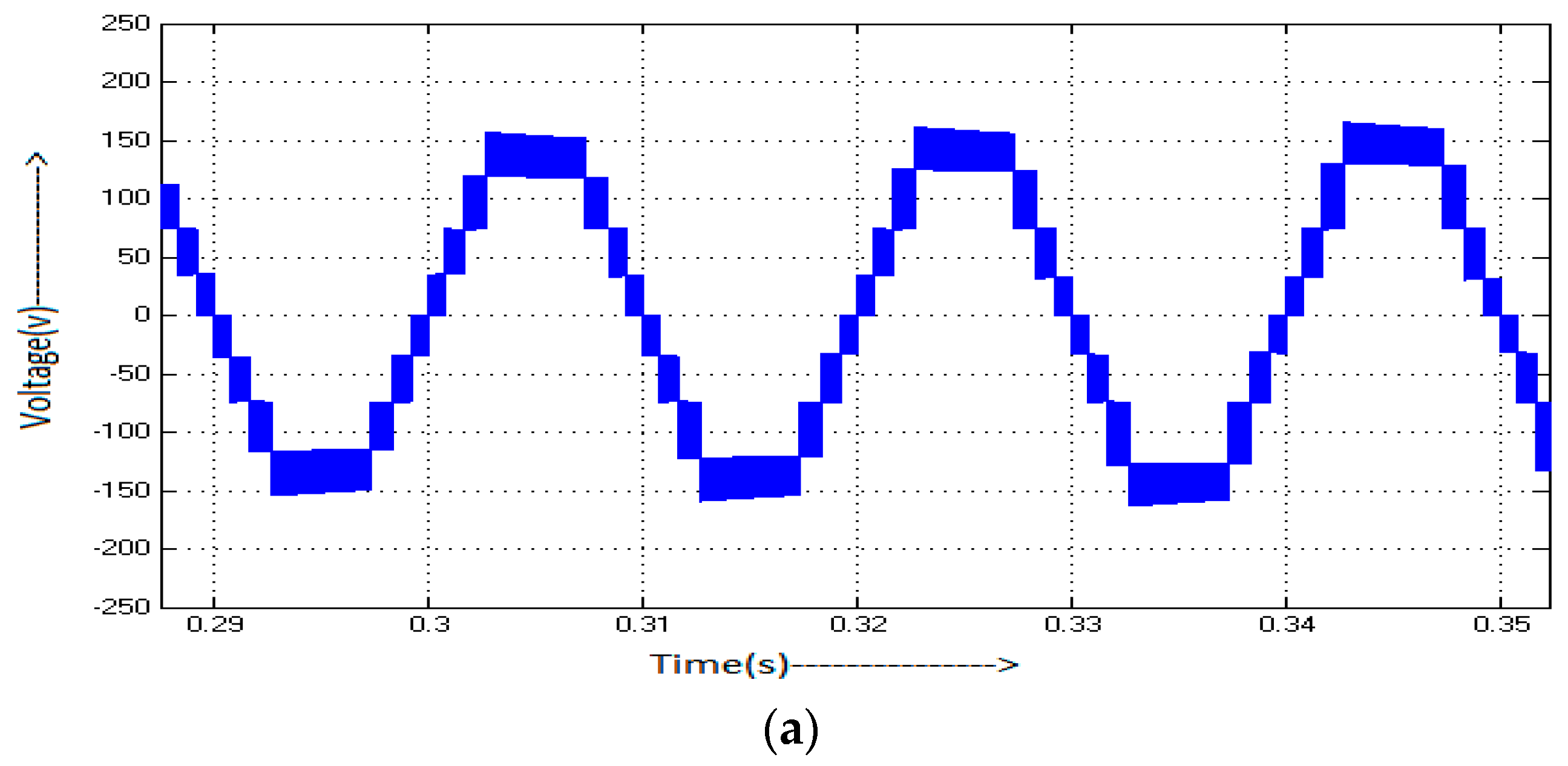 Energies 11 01024 g020a