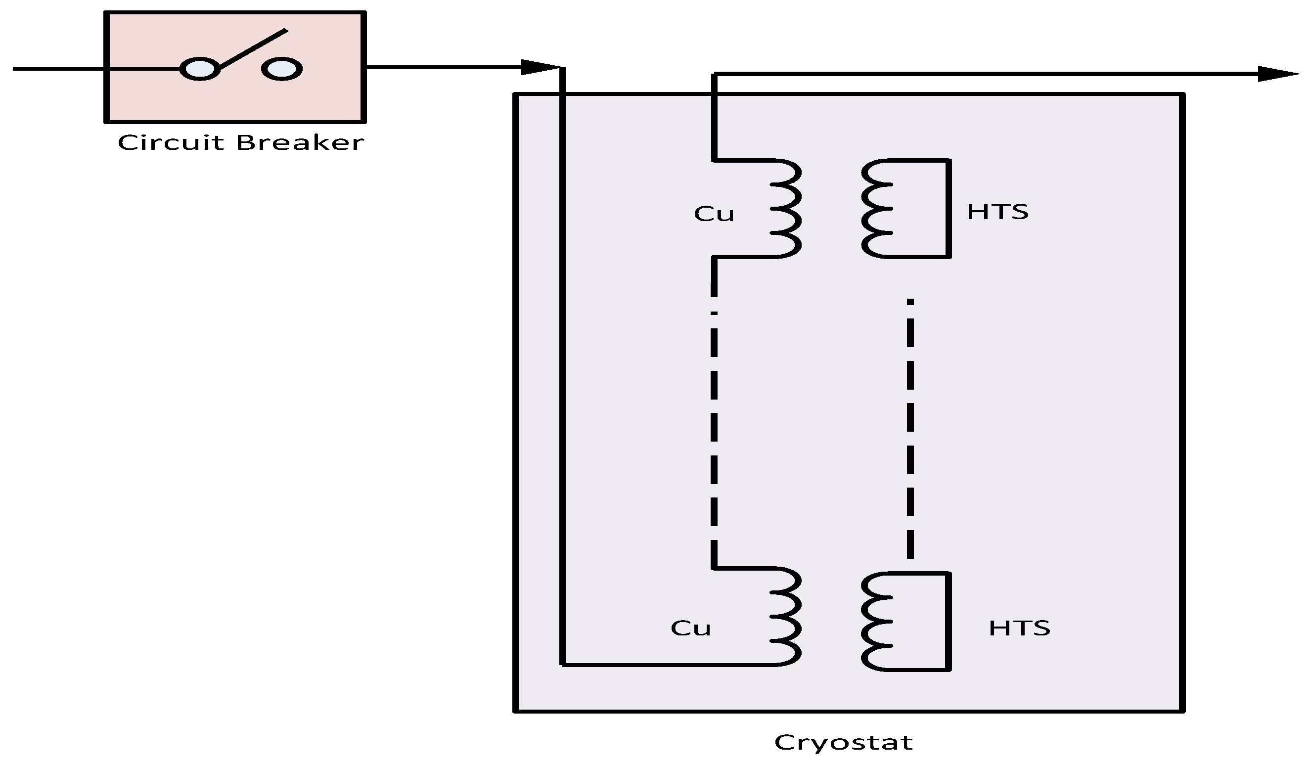 Energies 11 01025 g003 Energies 11 01025 g003