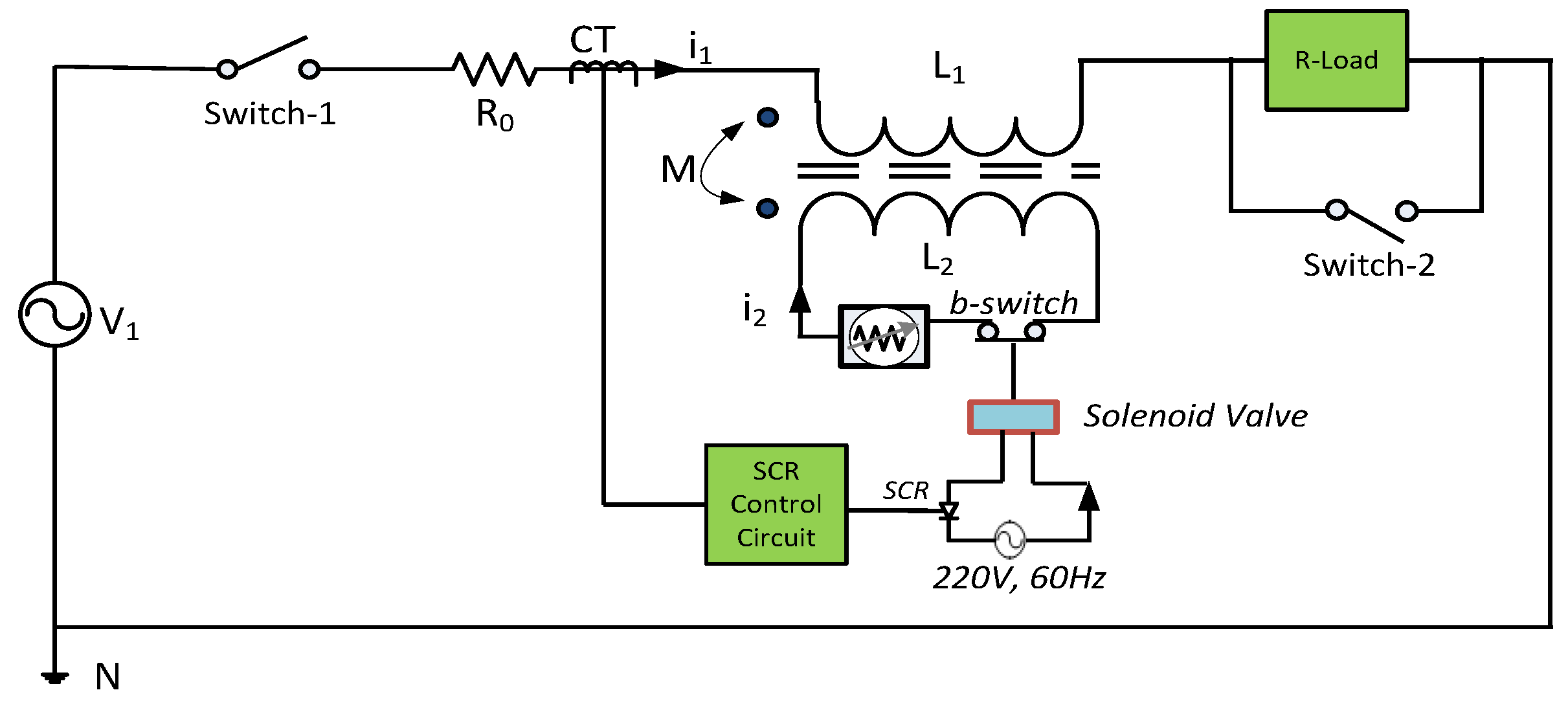 Energies 11 01025 g004 Energies 11 01025 g004