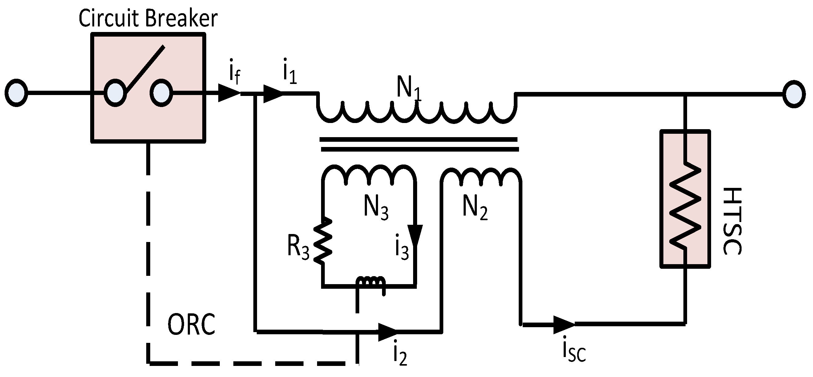 Energies 11 01025 g007 Energies 11 01025 g007