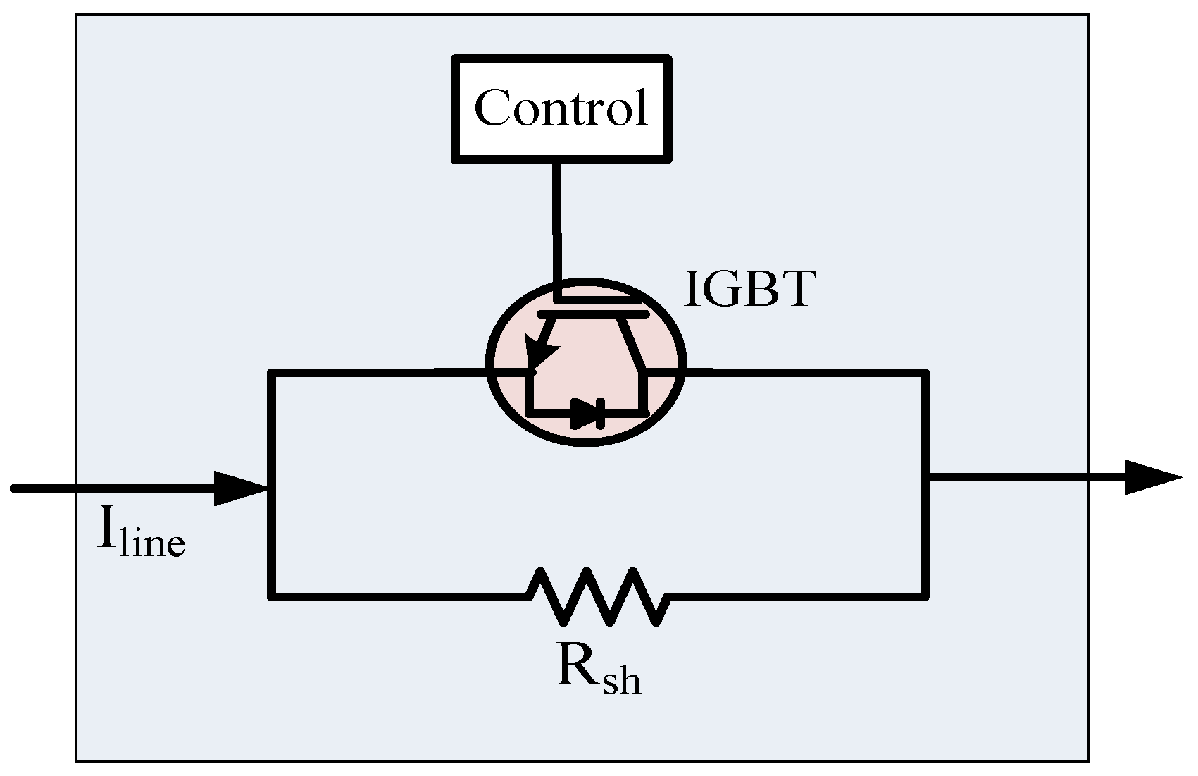 Energies 11 01025 g009 Energies 11 01025 g009