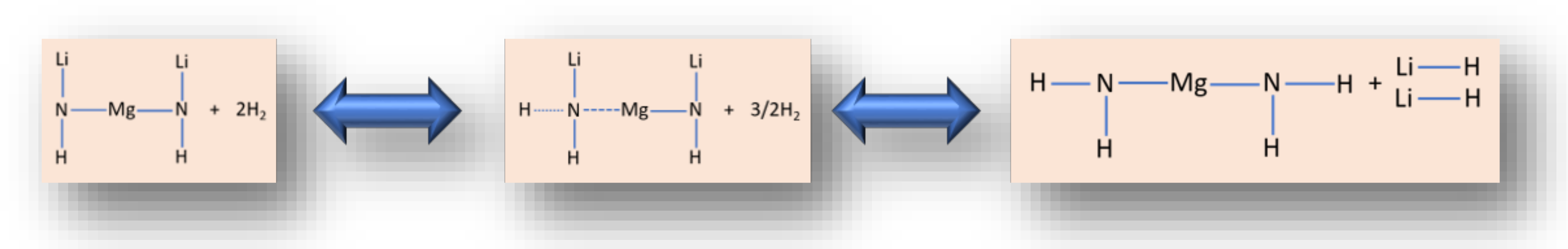 Energies 11 01027 g004 Energies 11 01027 g004