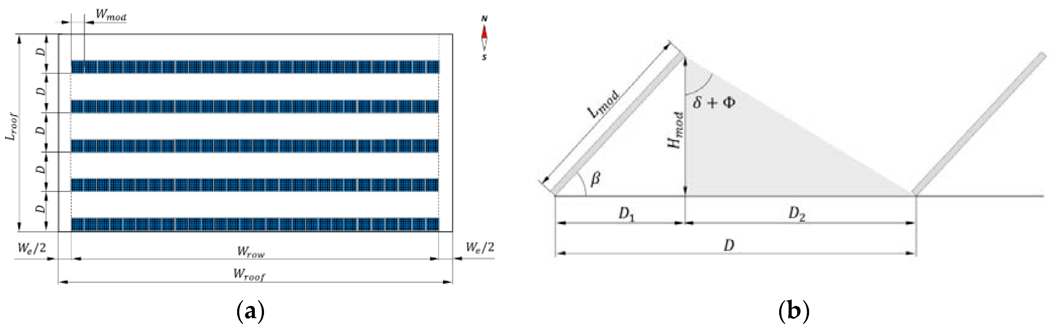 Energies 11 01029 g002