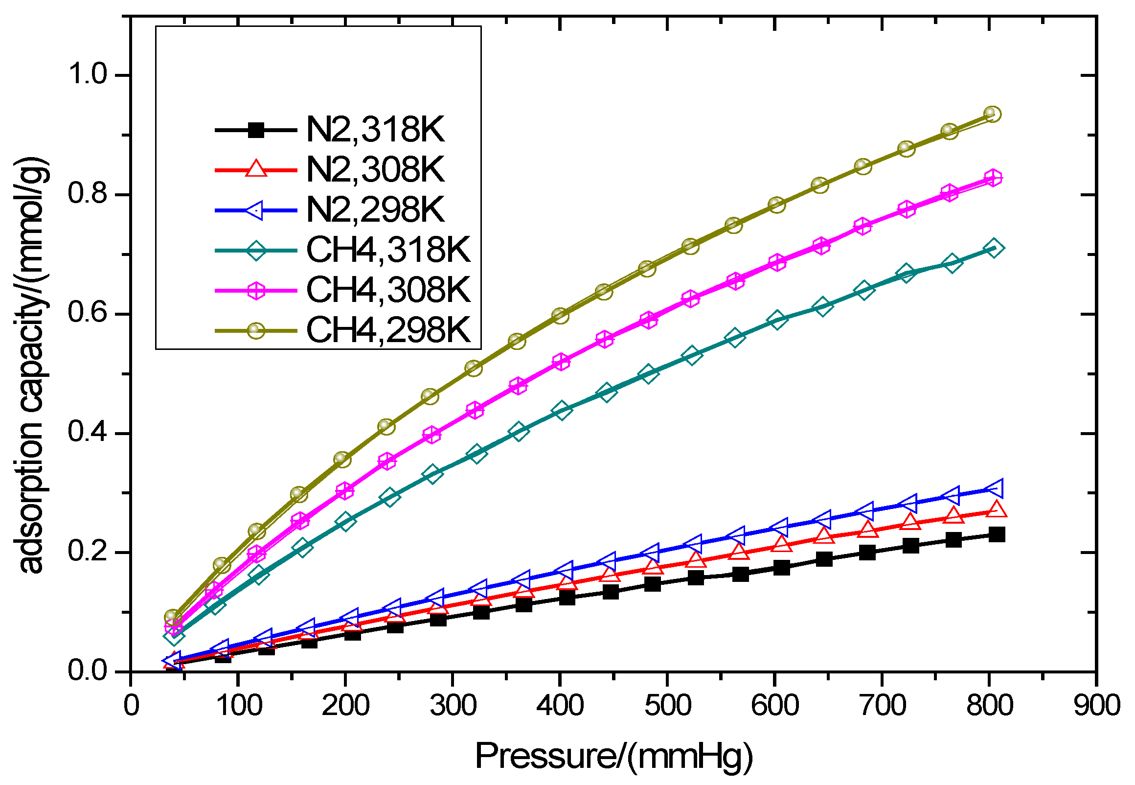 Energies 11 01030 g005