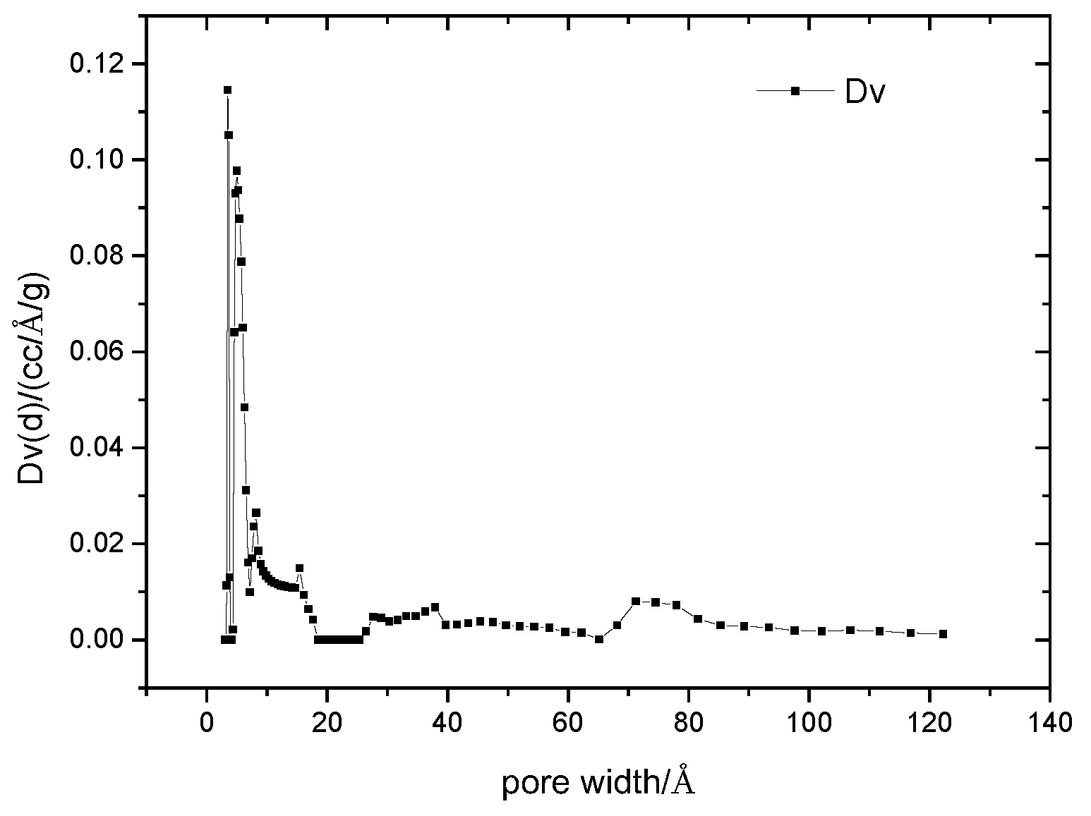 Energies 11 01030 g006