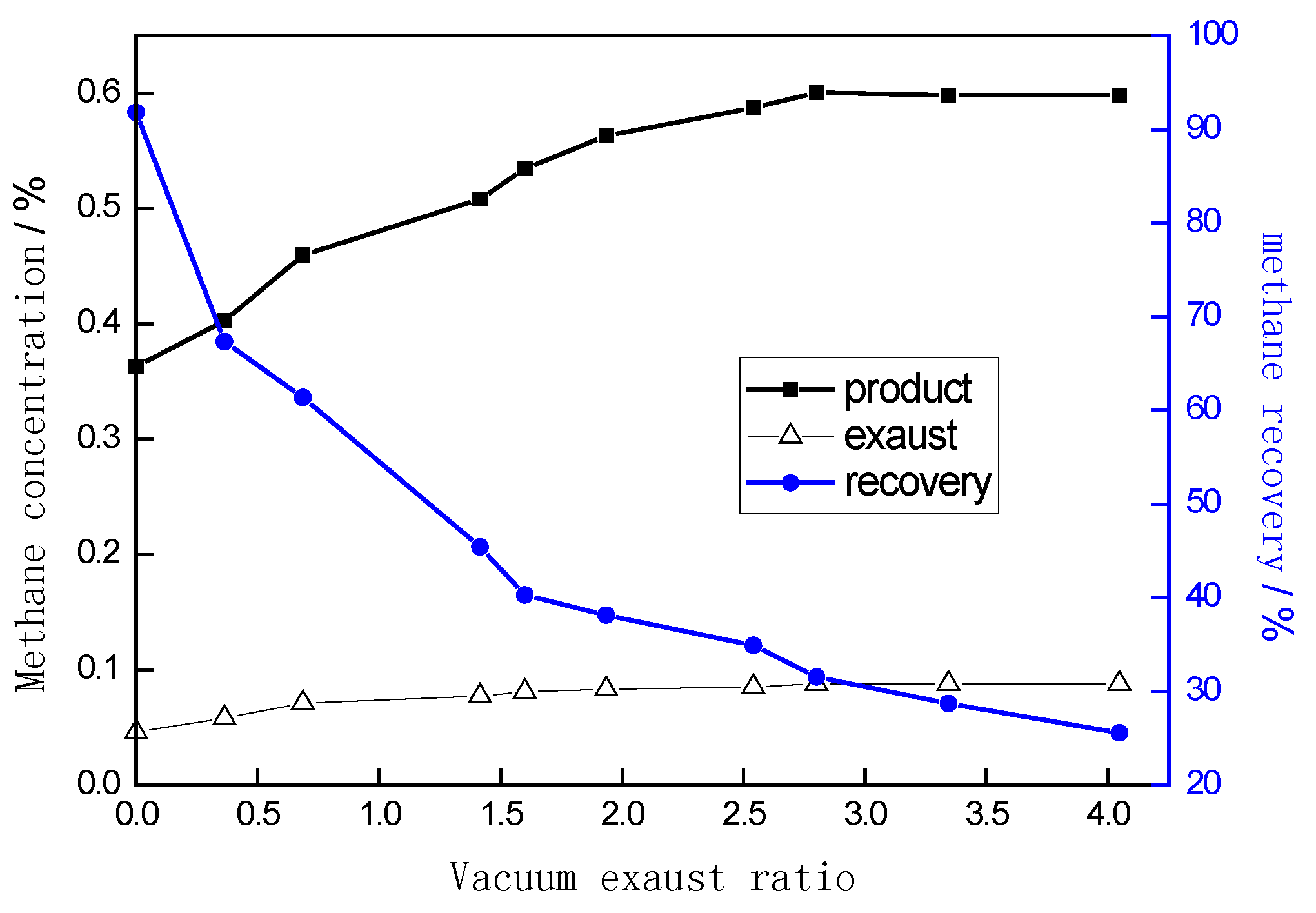 Energies 11 01030 g008