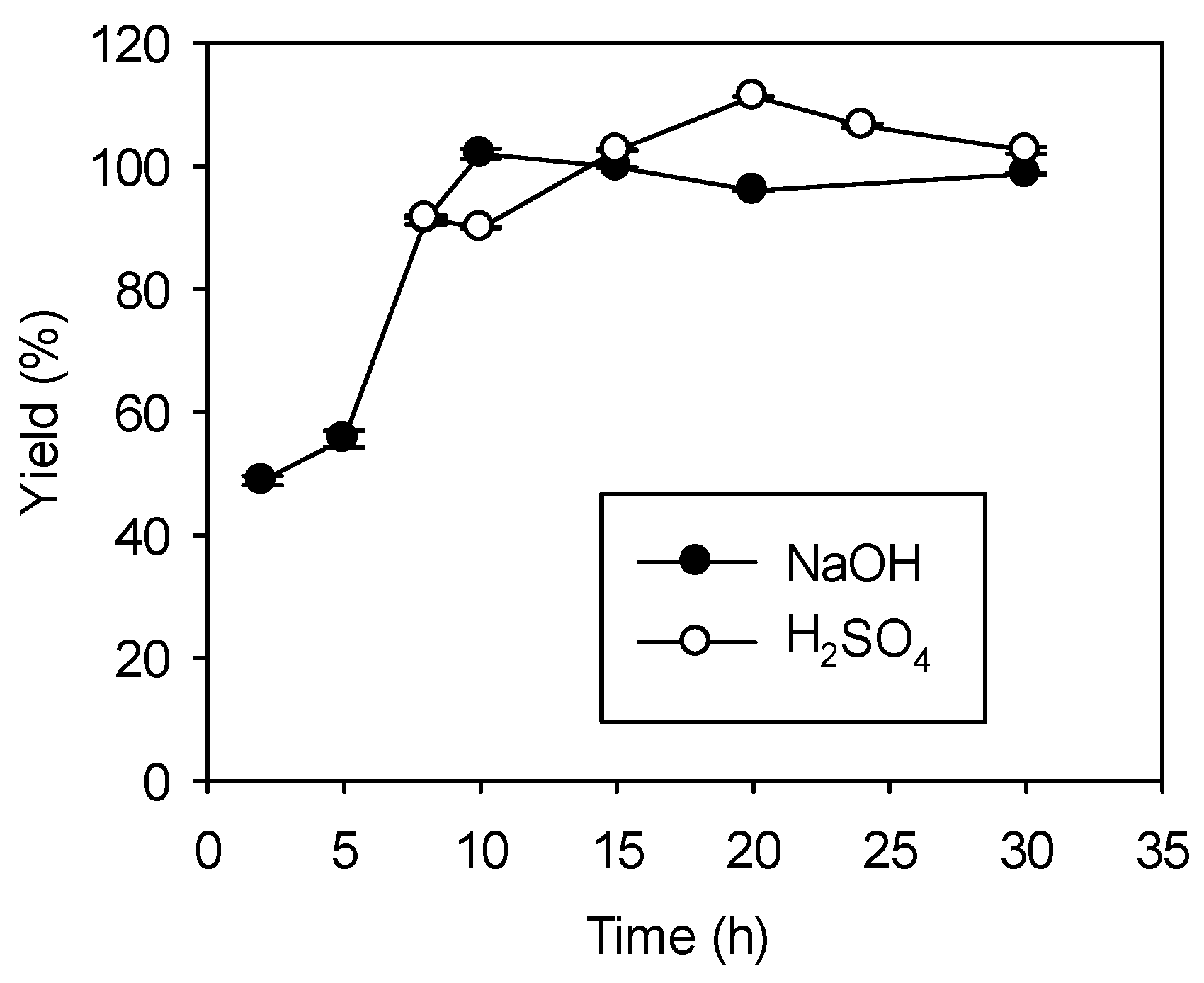 Energies 11 01036 g002