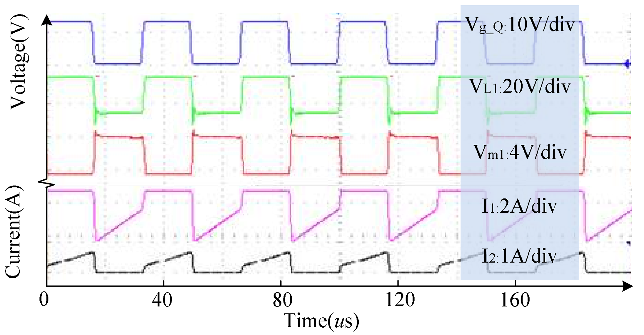 Energies 11 01037 g009 Energies 11 01037 g009