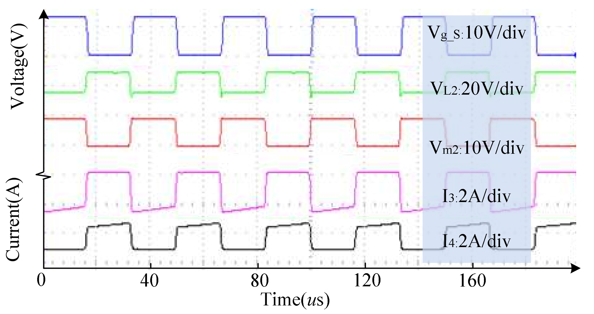 Energies 11 01037 g010 Energies 11 01037 g010