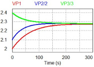 Energies 11 01037 i001 Energies 11 01037 i001