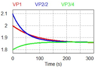 Energies 11 01037 i002 Energies 11 01037 i002