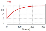 Energies 11 01037 i004 Energies 11 01037 i004
