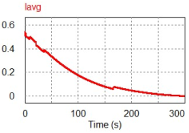 Energies 11 01037 i005 Energies 11 01037 i005
