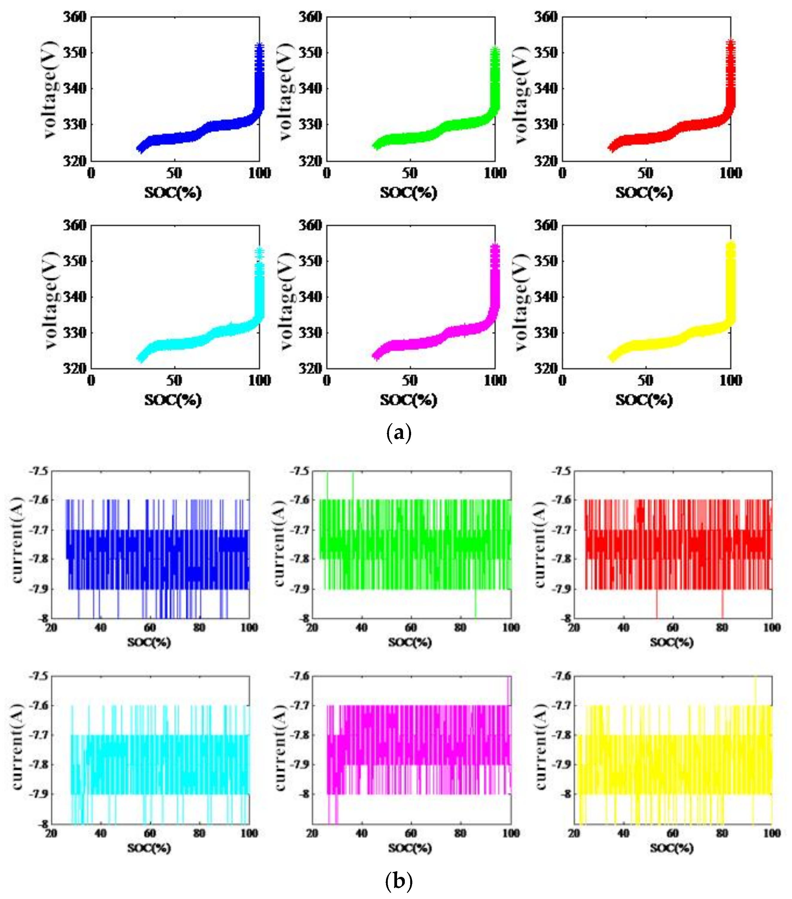Energies 11 01040 g001 Energies 11 01040 g001
