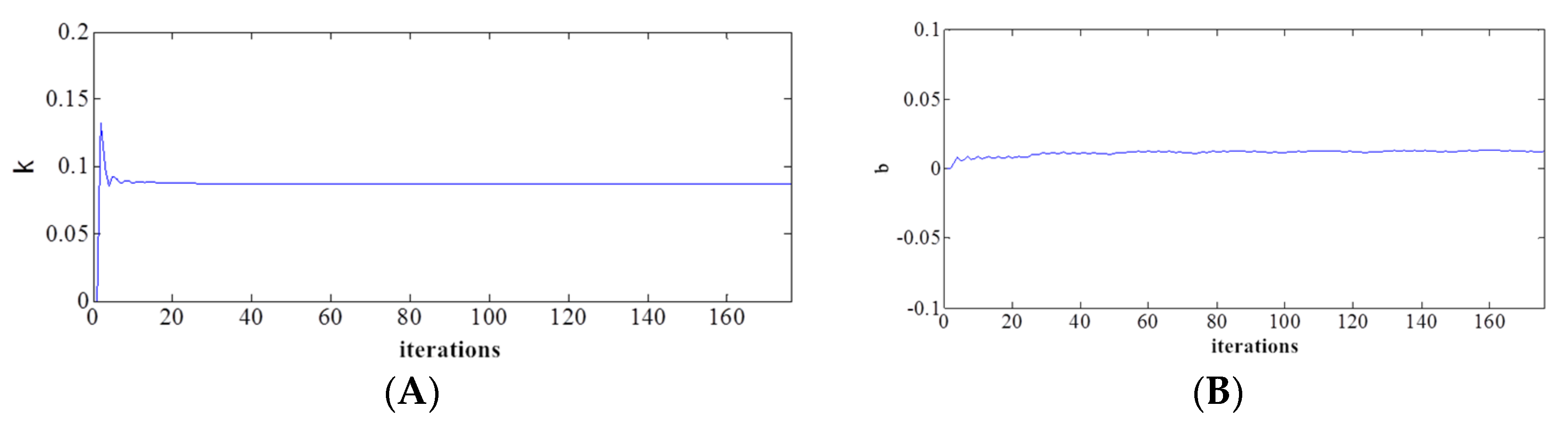 Energies 11 01040 g002 Energies 11 01040 g002