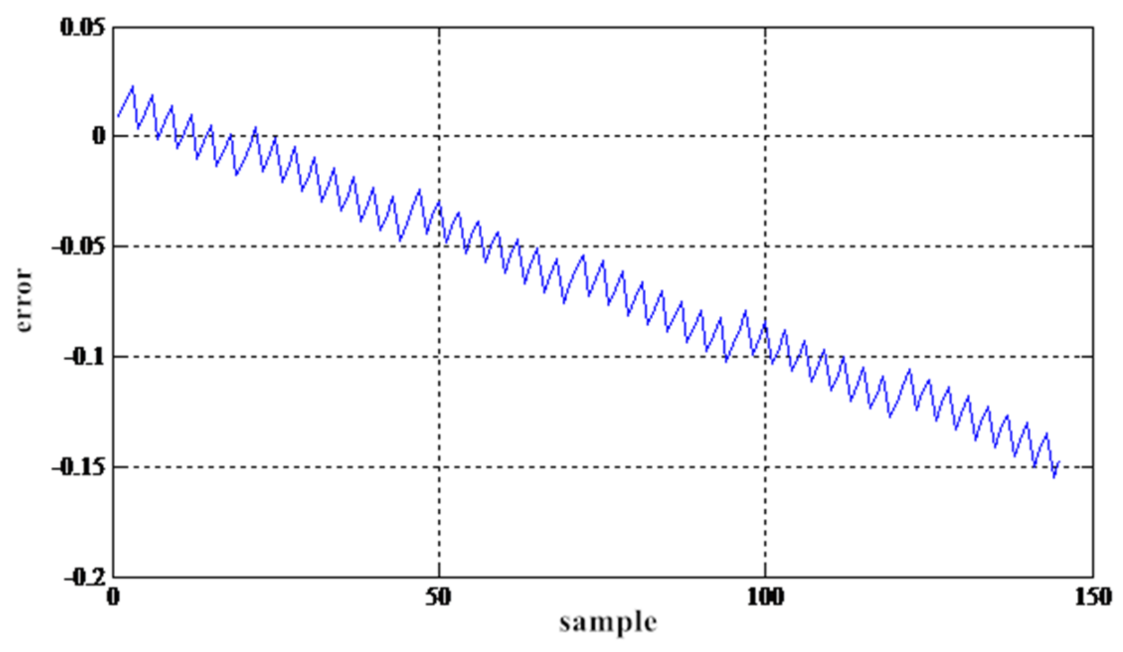 Energies 11 01040 g004 Energies 11 01040 g004