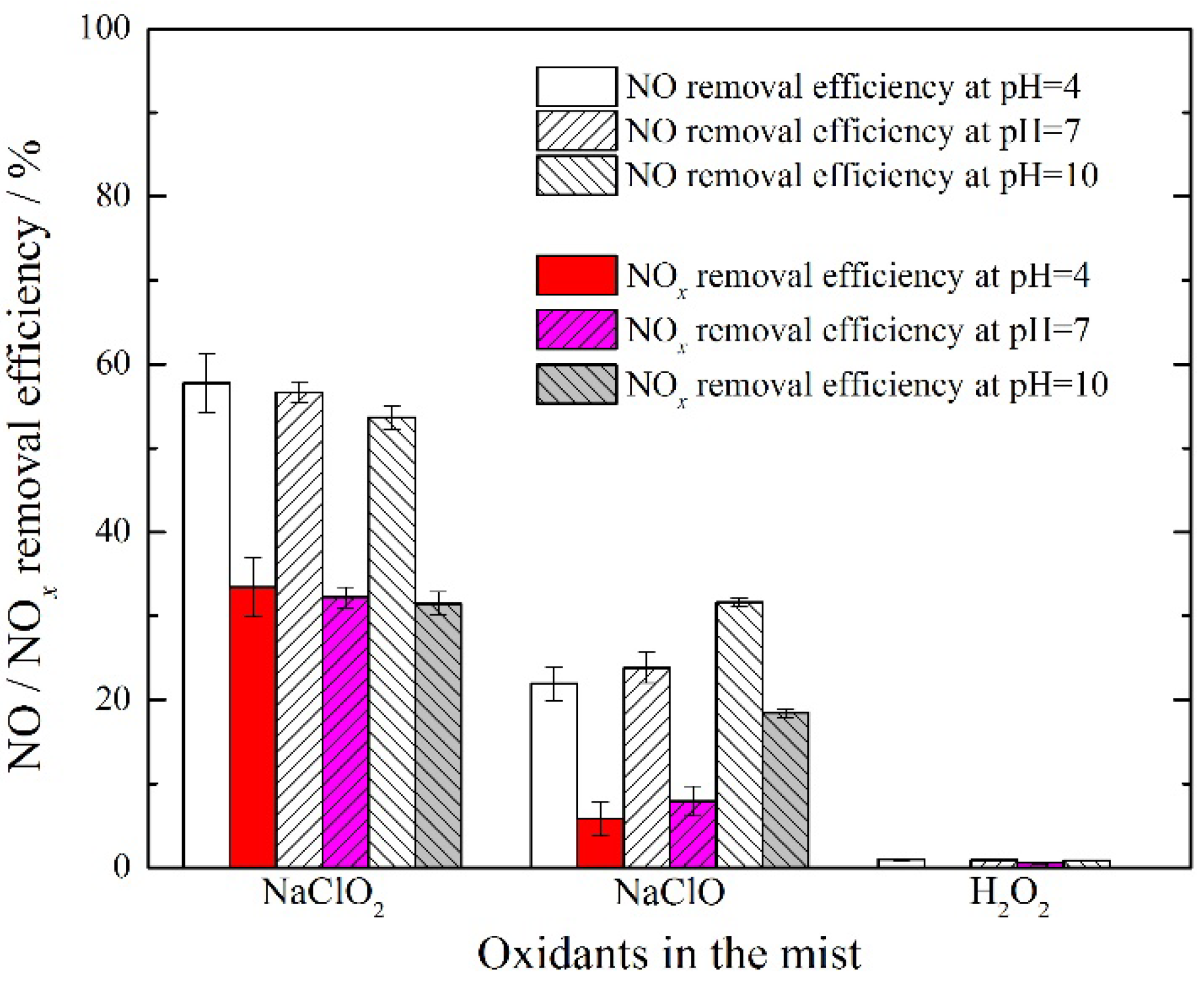 Energies 11 01043 g002 Energies 11 01043 g002