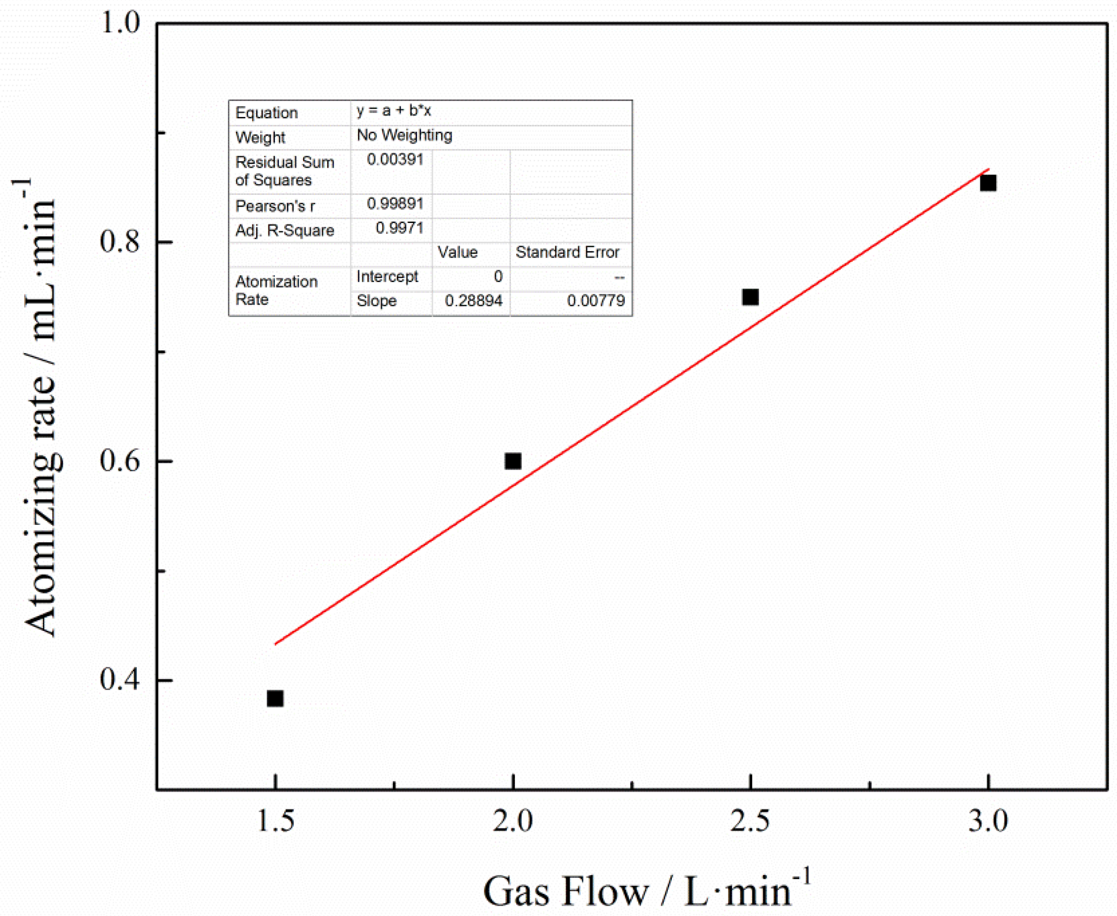 Energies 11 01043 g003 Energies 11 01043 g003
