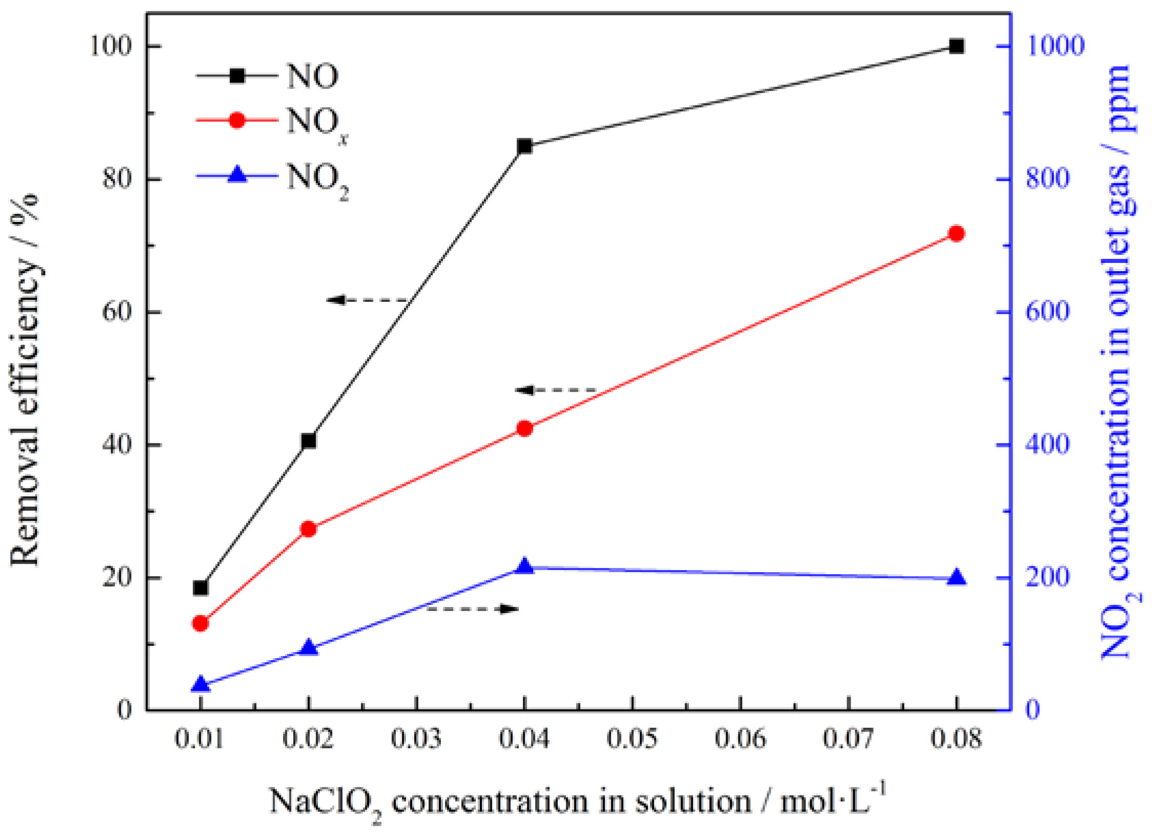 Energies 11 01043 g006 Energies 11 01043 g006