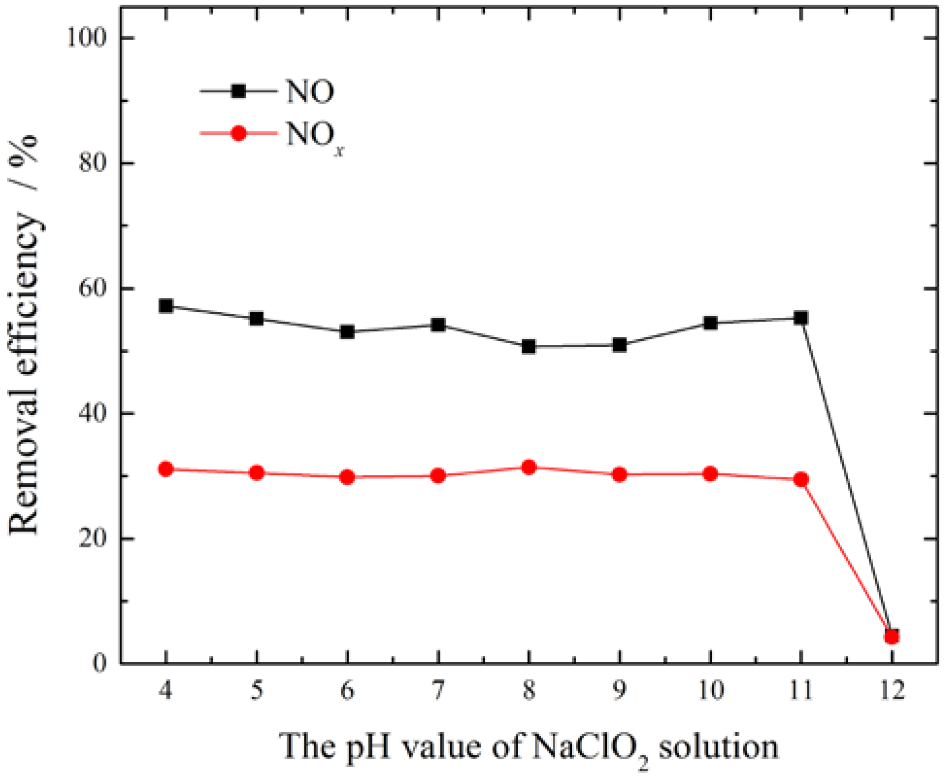 Energies 11 01043 g010 Energies 11 01043 g010