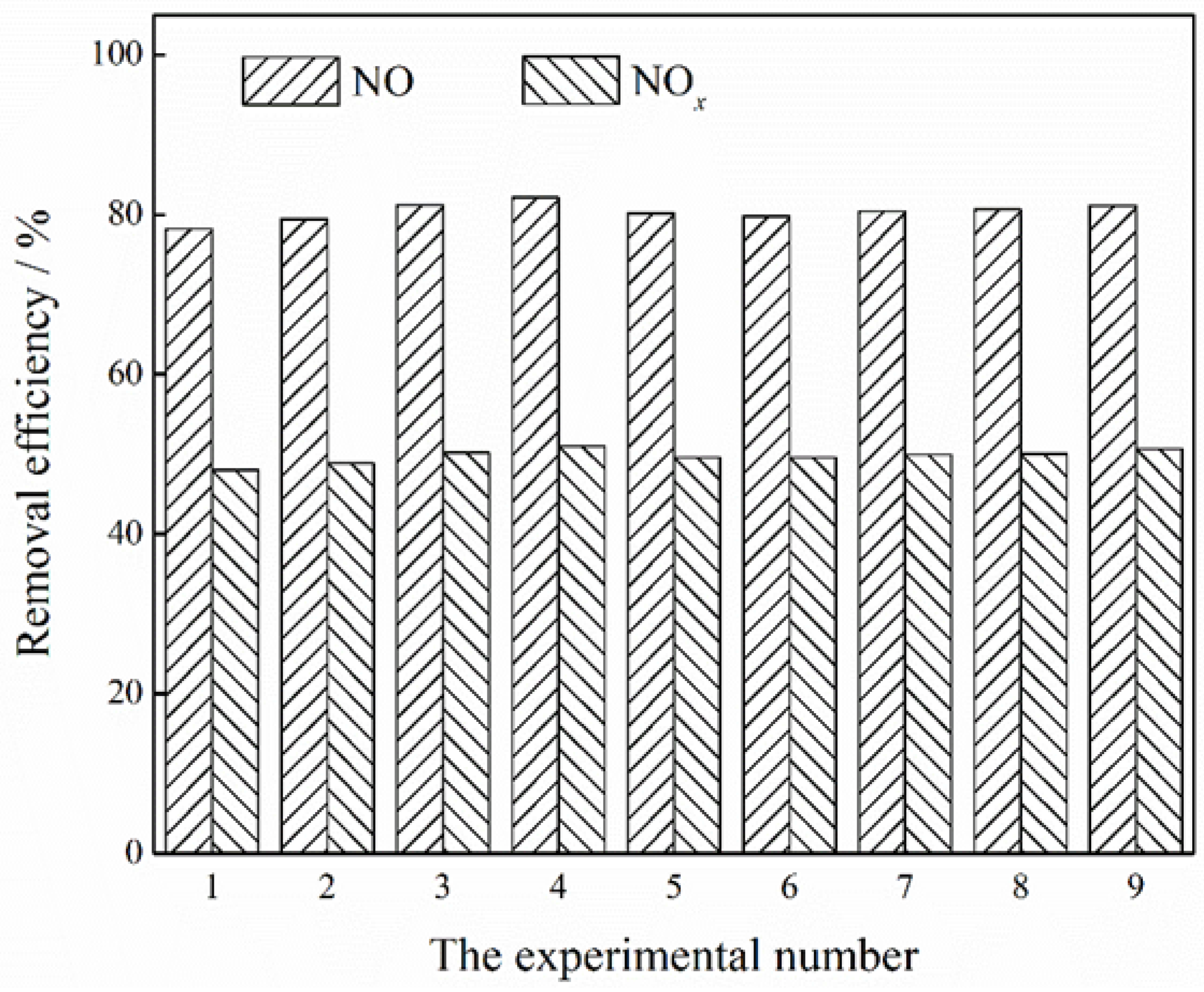 Energies 11 01043 g011 Energies 11 01043 g011