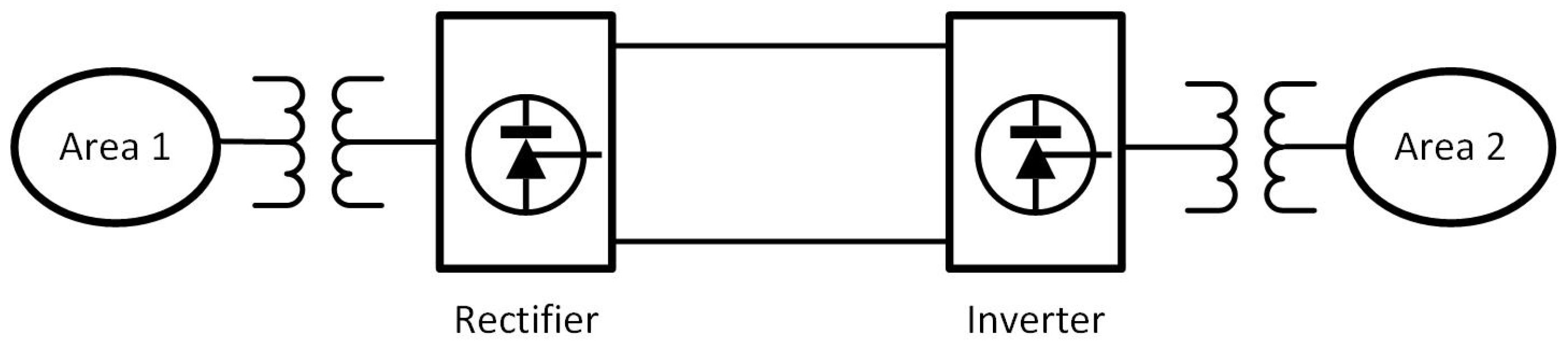 Energies 11 01046 g001