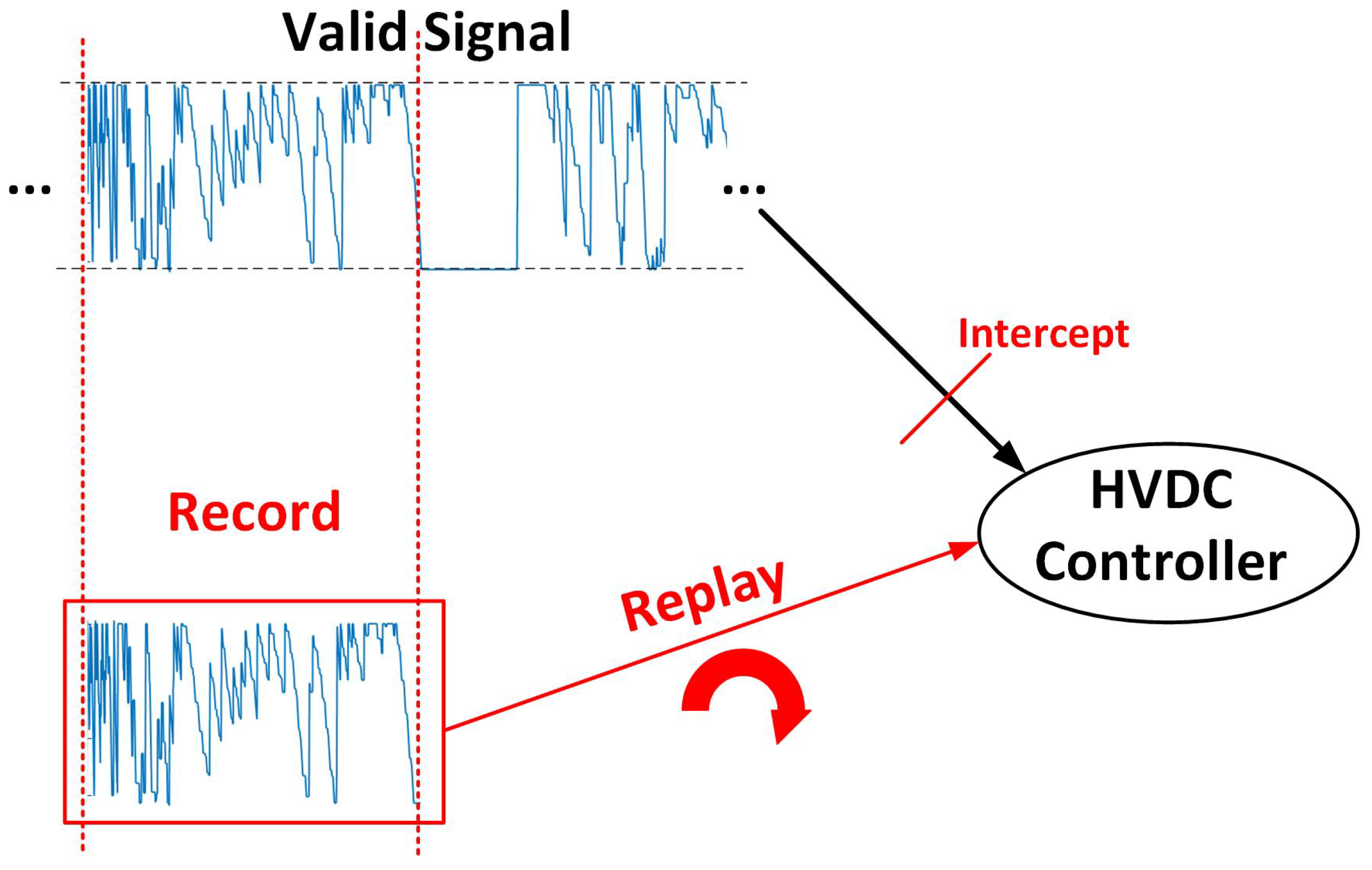 Energies 11 01046 g004