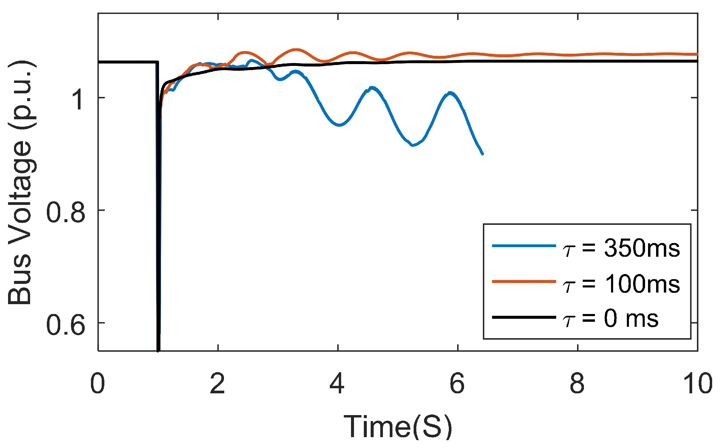 Energies 11 01046 g007