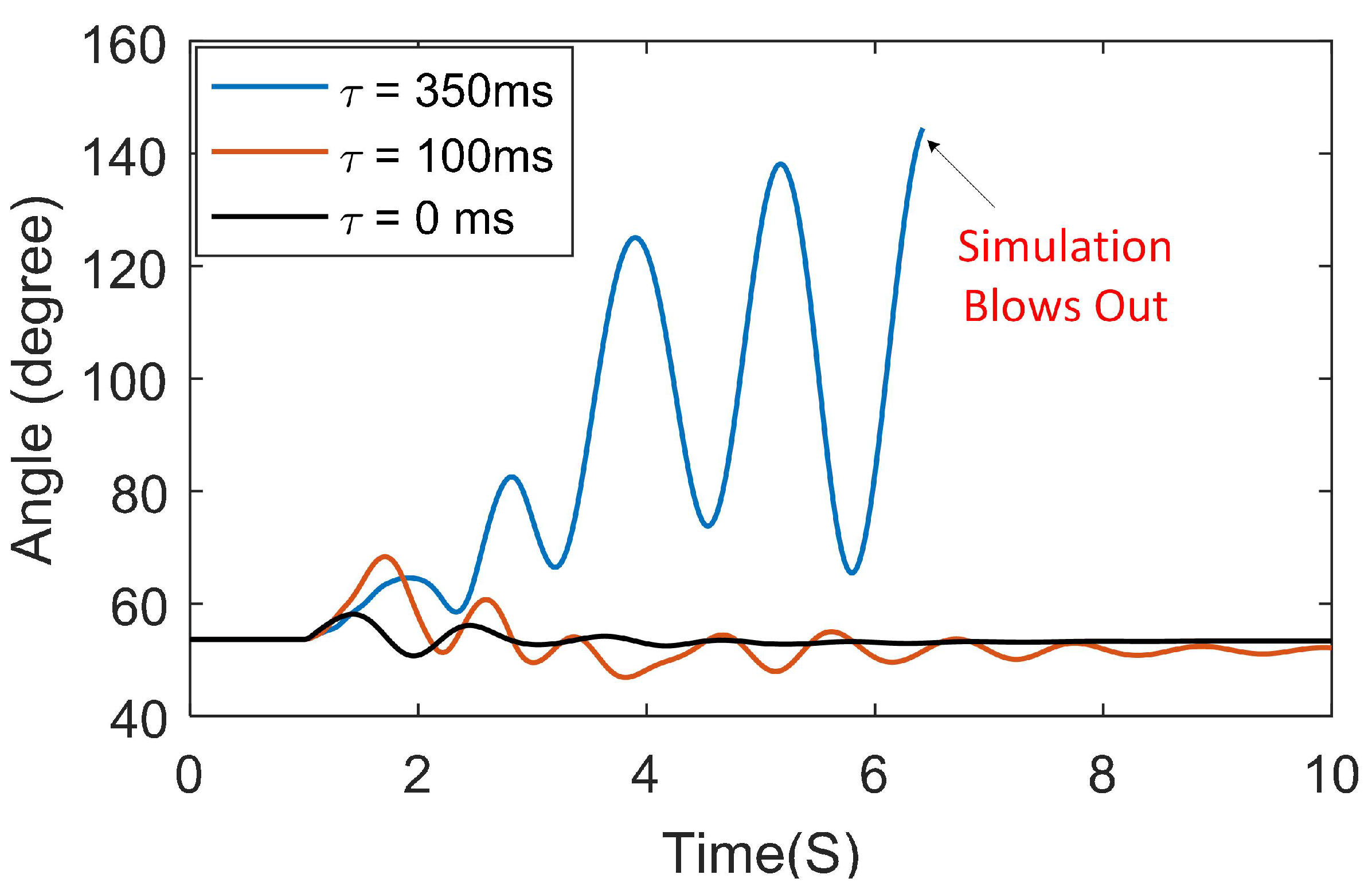 Energies 11 01046 g008
