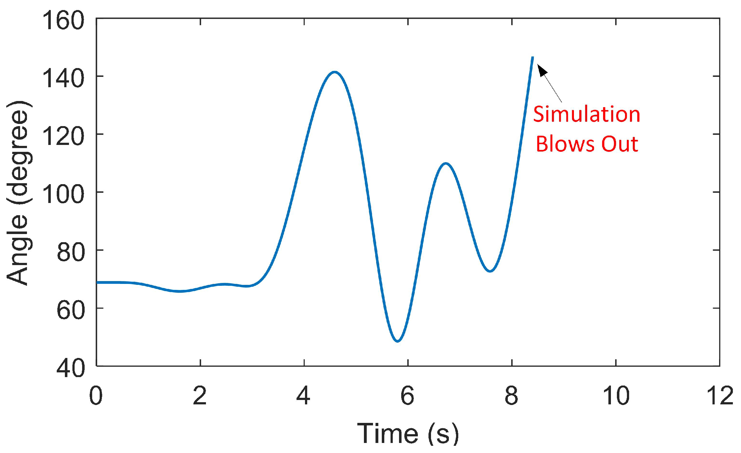 Energies 11 01046 g013
