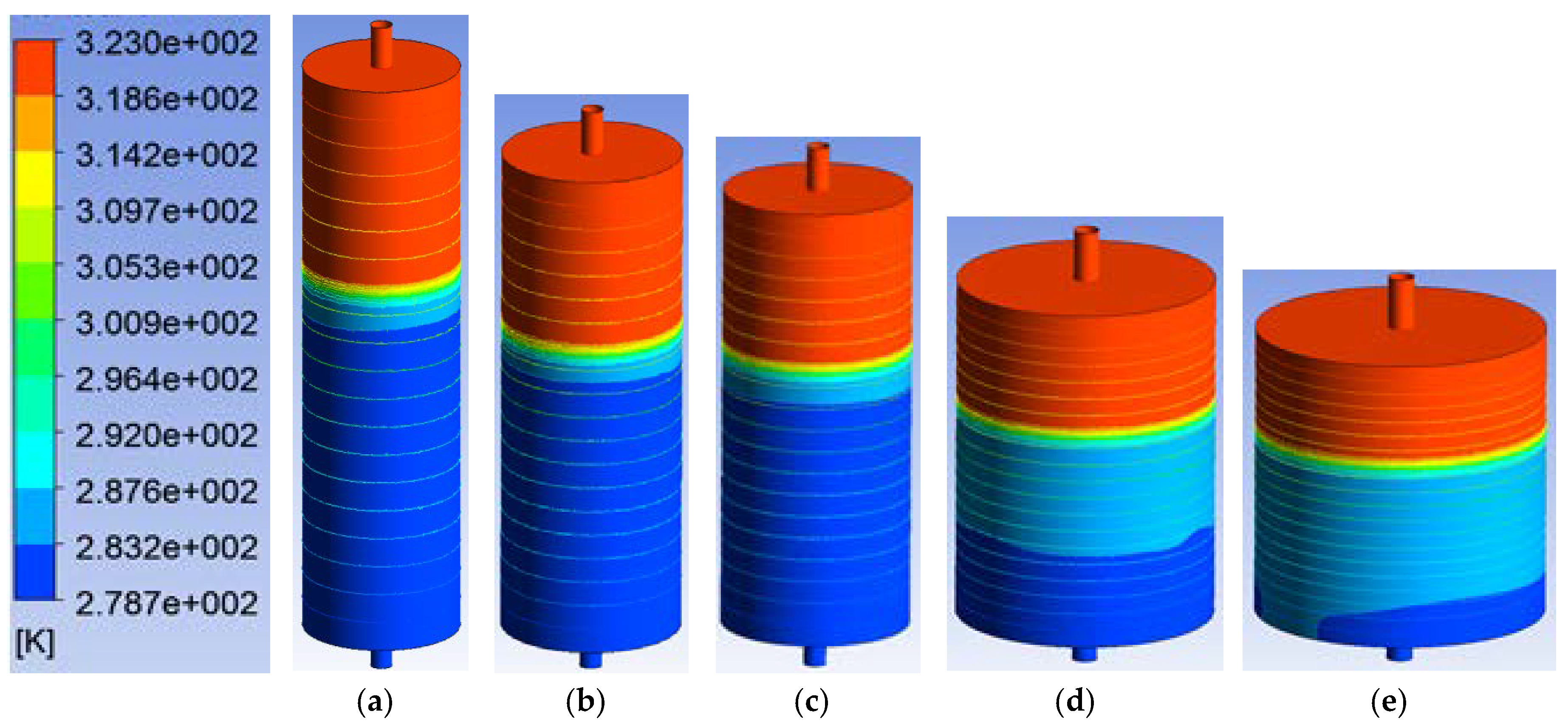 Energies 11 01049 g006 Energies 11 01049 g006
