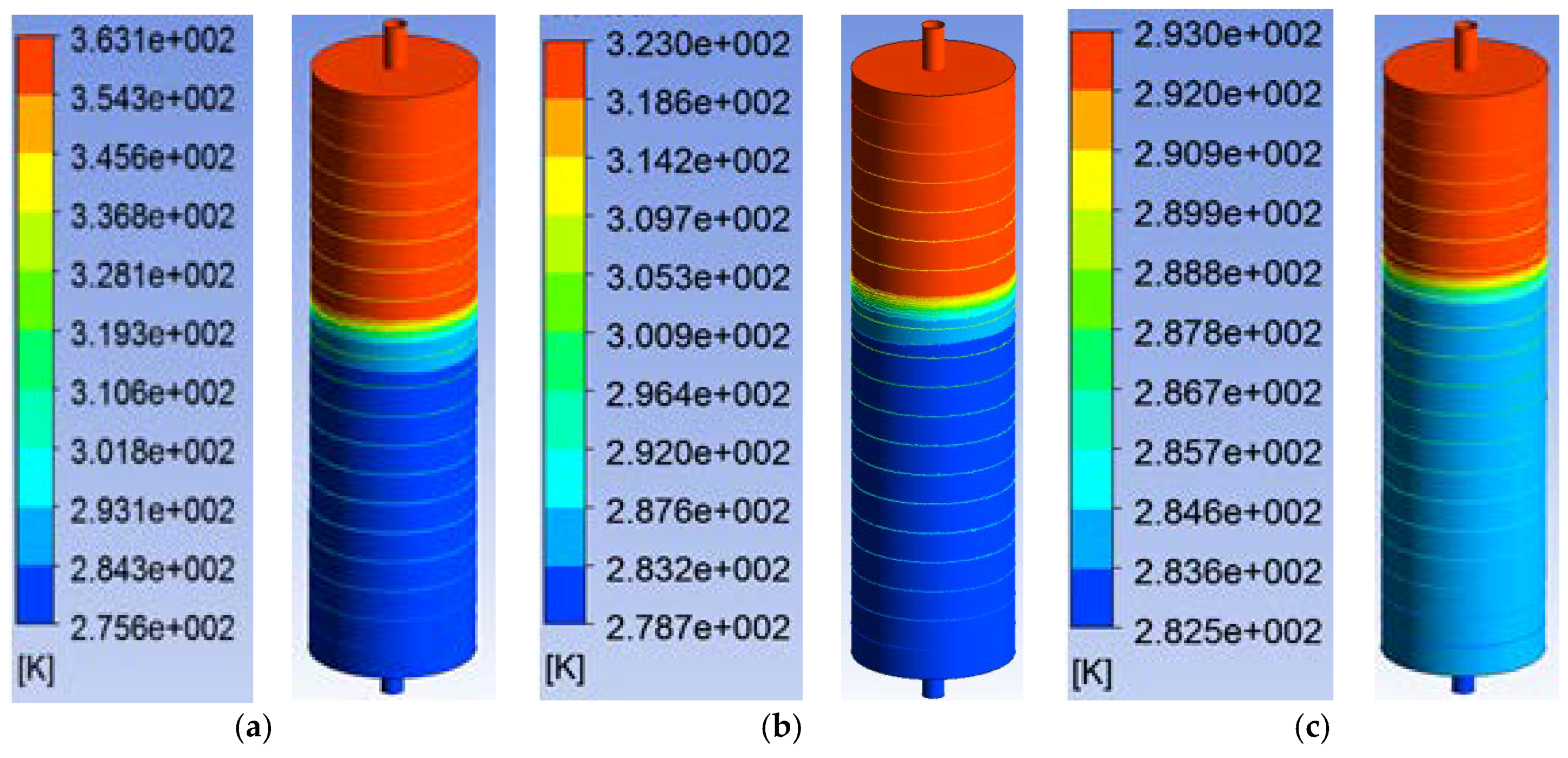 Energies 11 01049 g008 Energies 11 01049 g008
