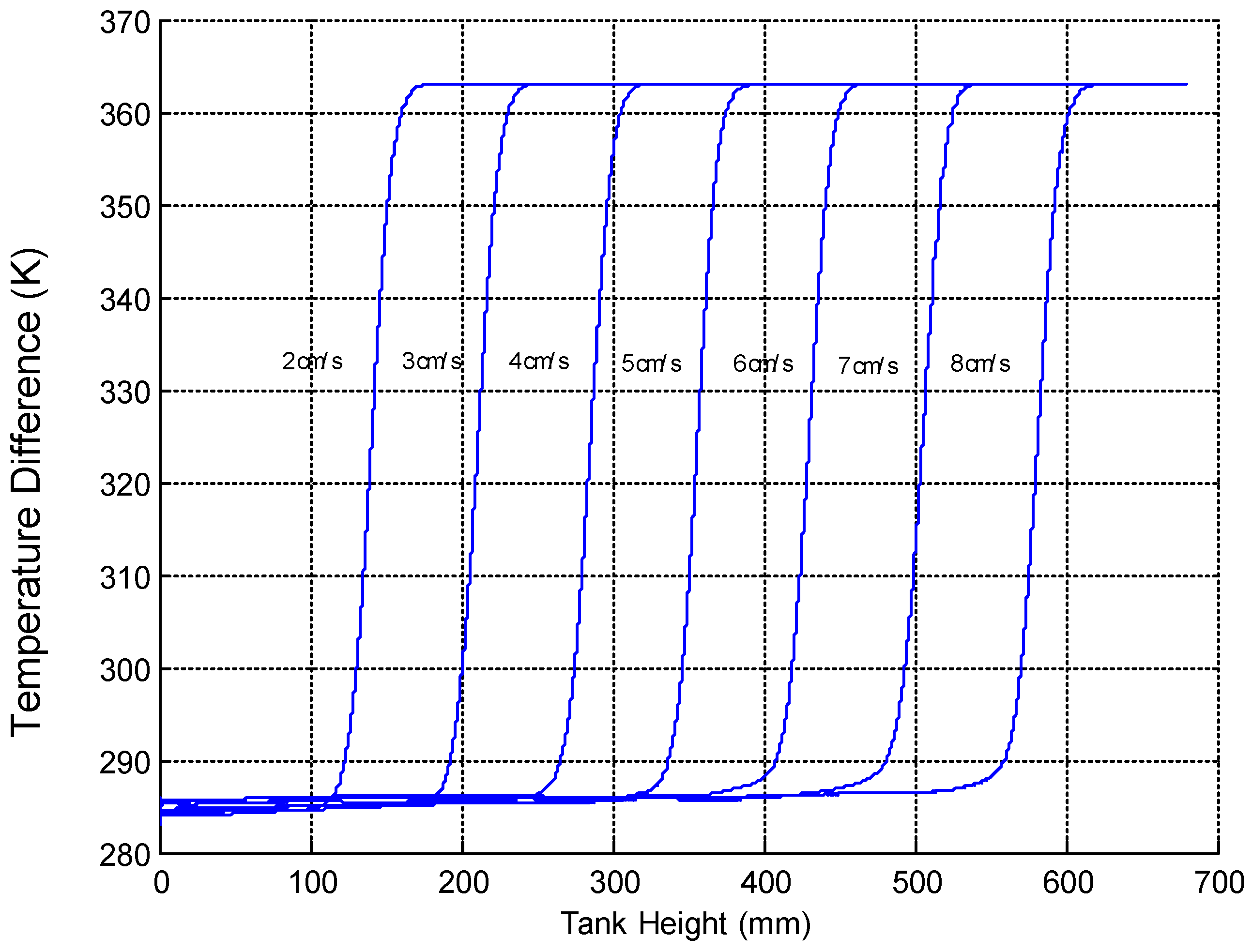 Energies 11 01049 g011 Energies 11 01049 g011