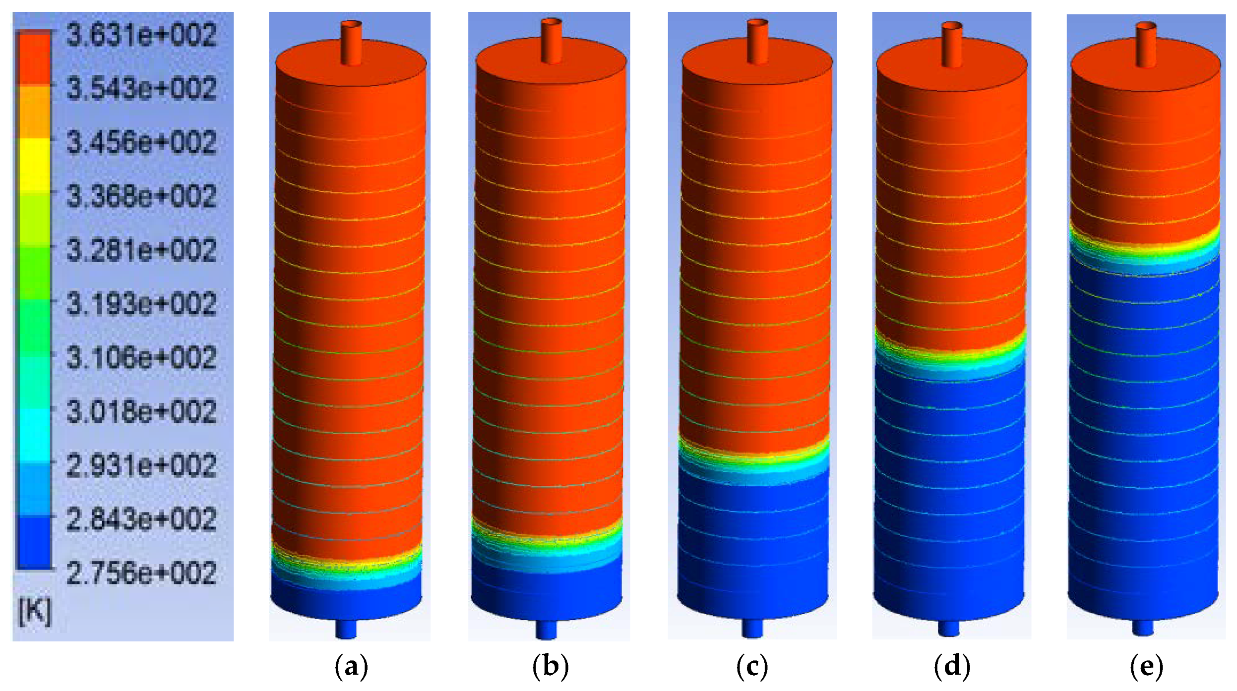 Energies 11 01049 g014 Energies 11 01049 g014