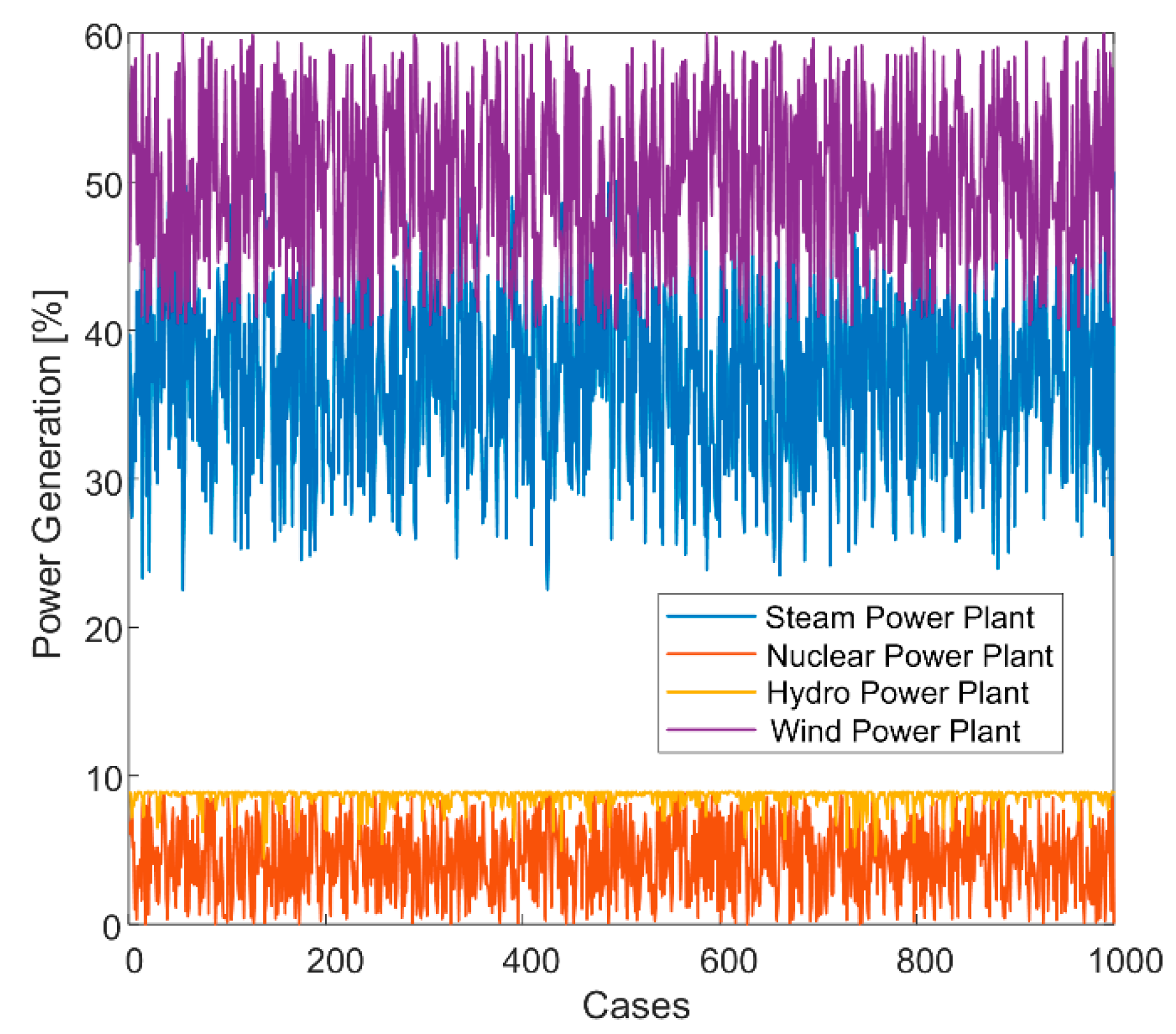 Energies 11 01051 g008