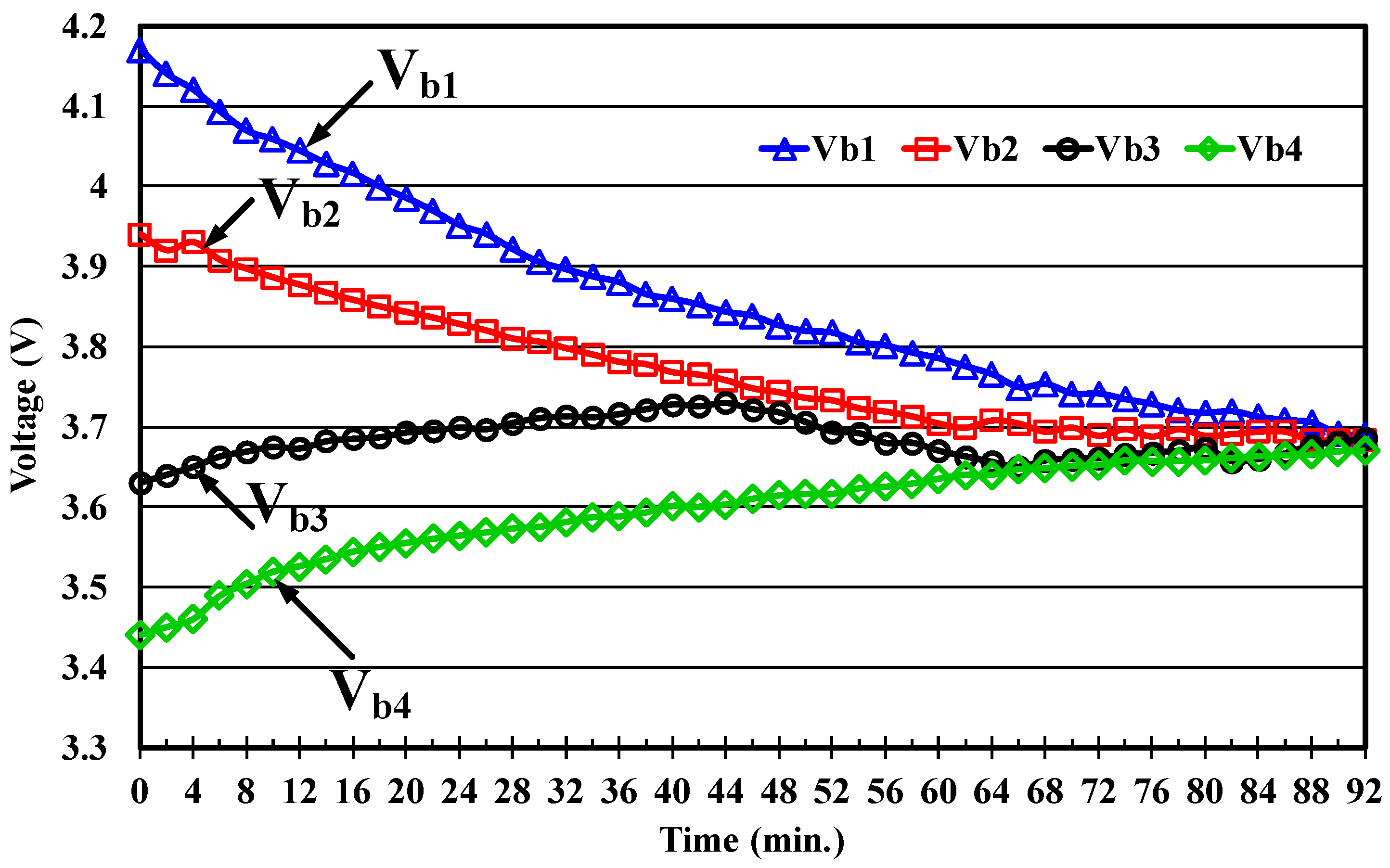 Energies 11 01052 g012